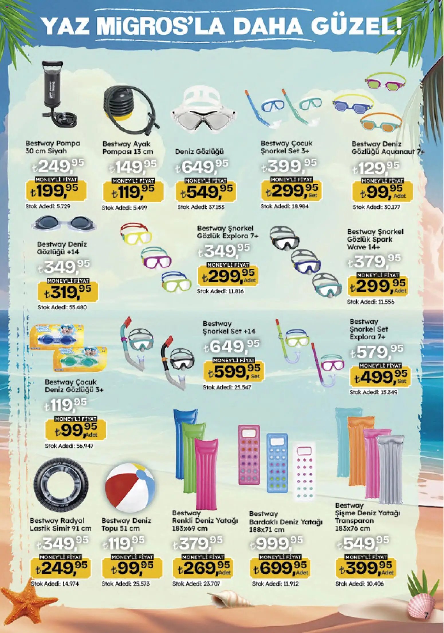 Migros Katalog - Migroskop
