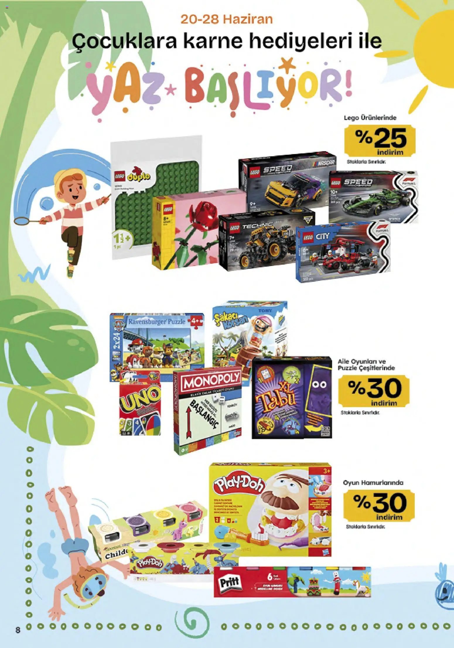 Migros Katalog - Migroskop