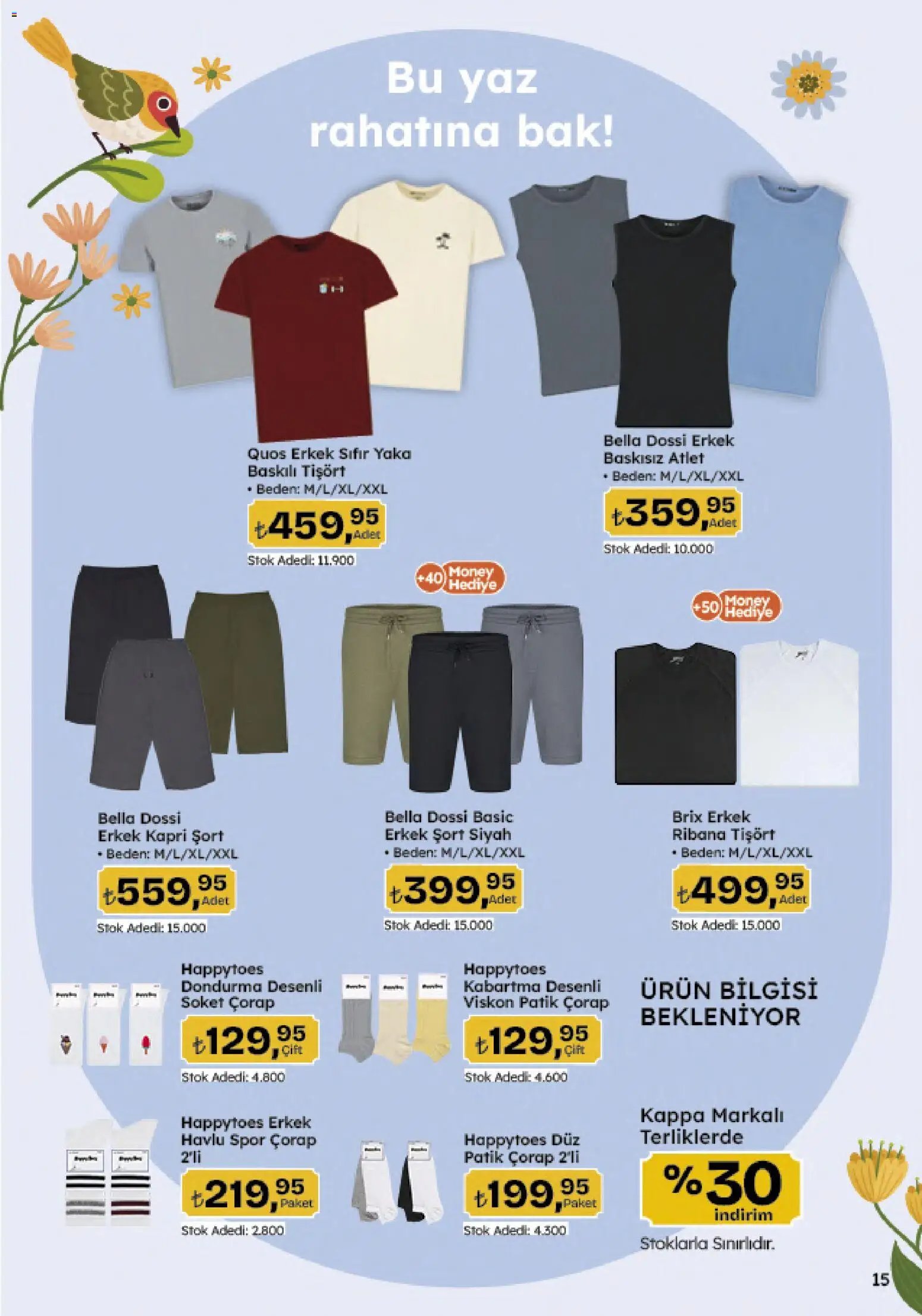 Migros Katalog - Migroskop