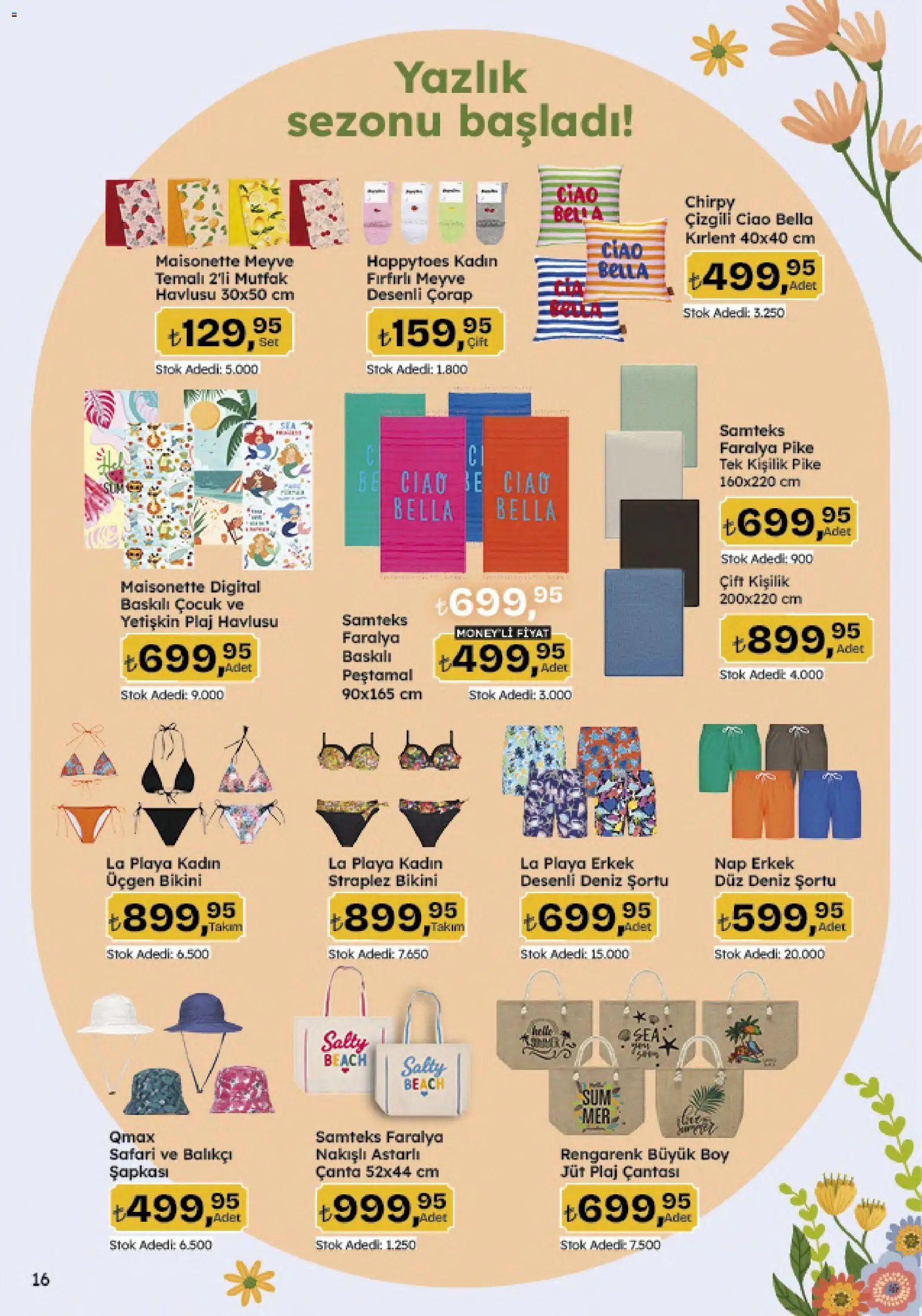 Migros Katalog - Migroskop