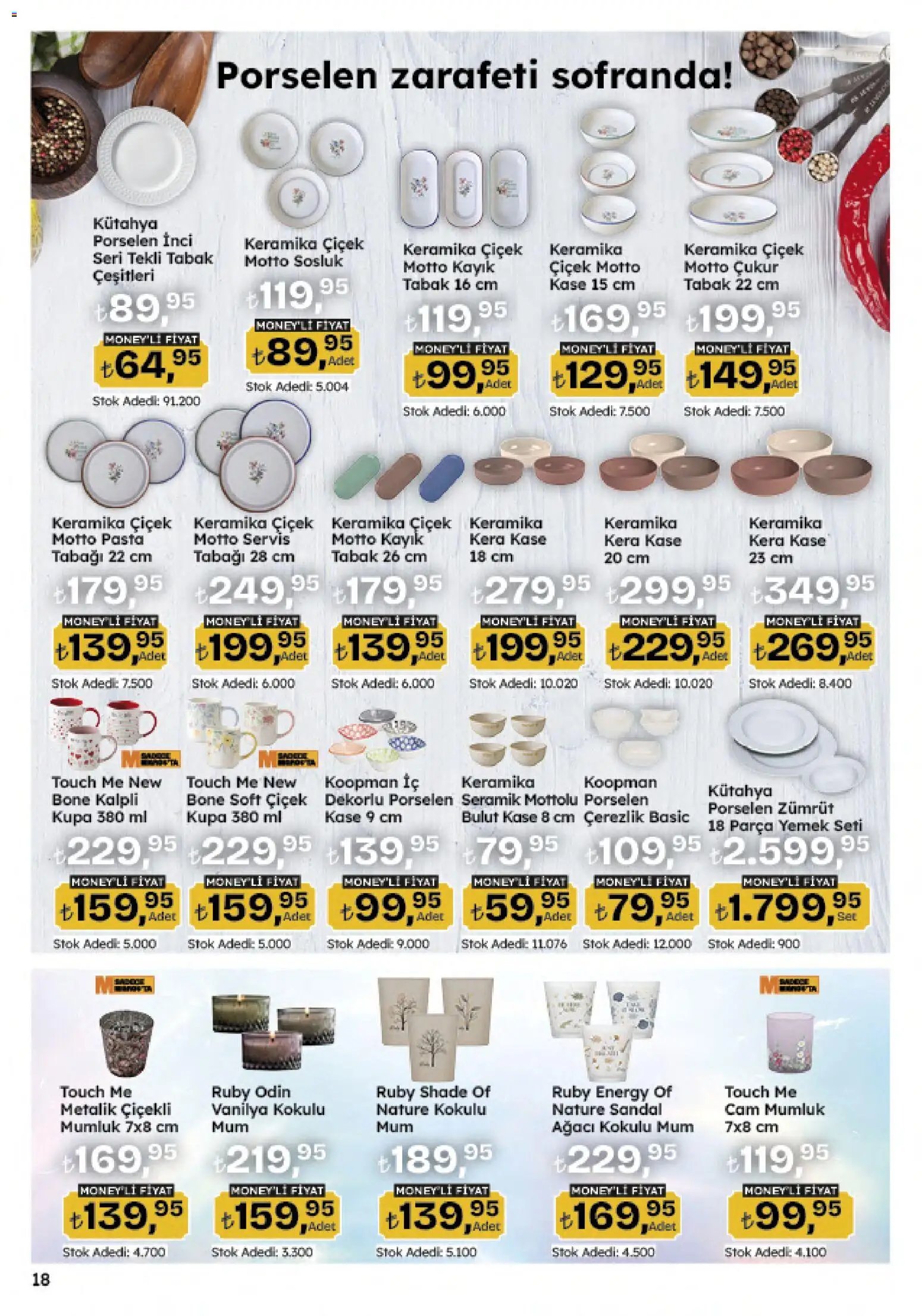 Migros Katalog - Migroskop
