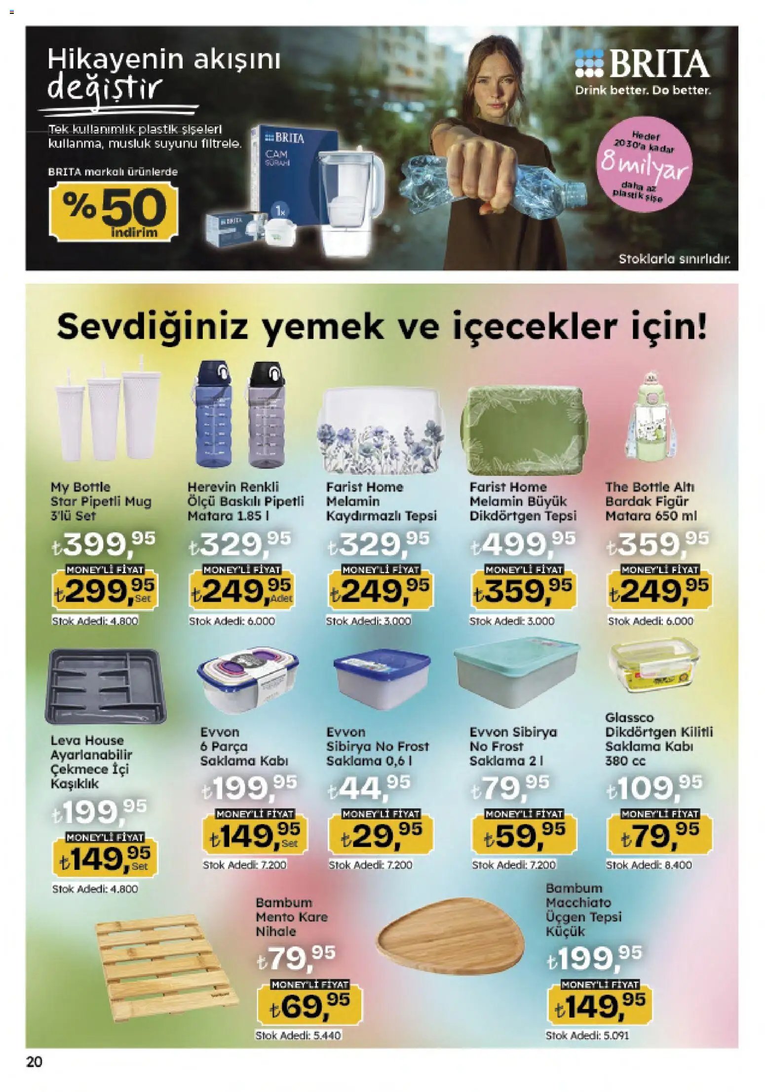 Migros Katalog - Migroskop