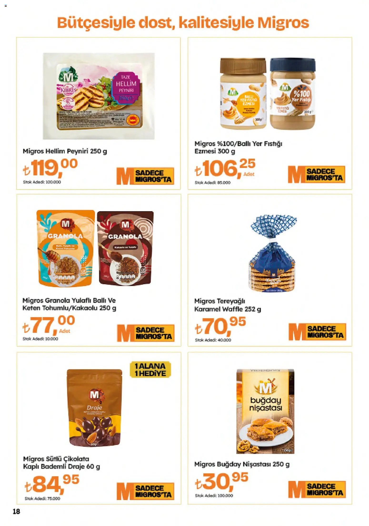 Migros Katalog - Migroskop