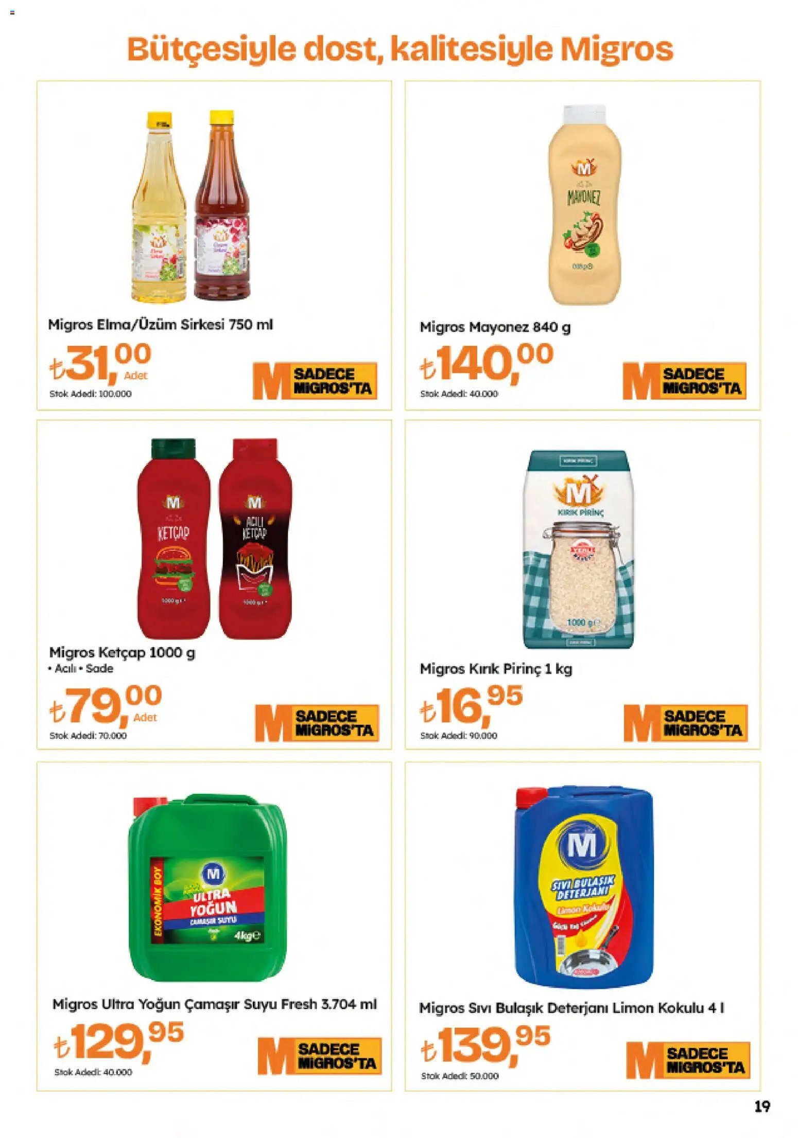 Migros Katalog - Migroskop