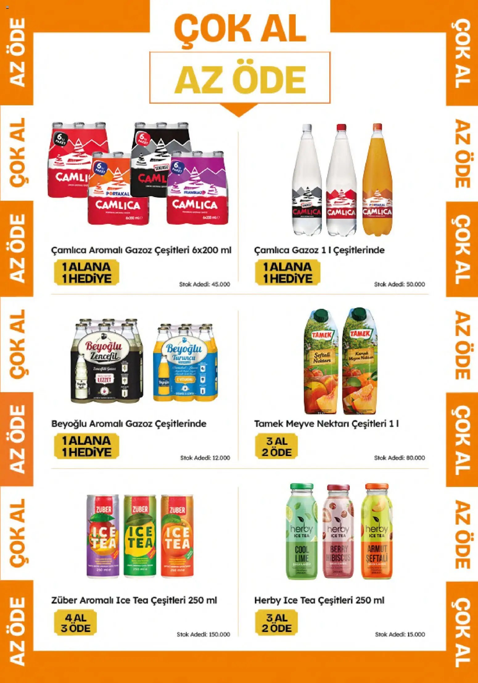 Migros Katalog - Migroskop