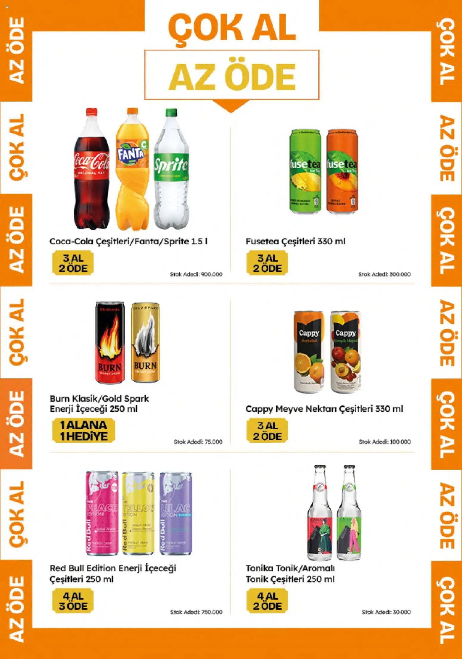 Migros Katalog - Migroskop