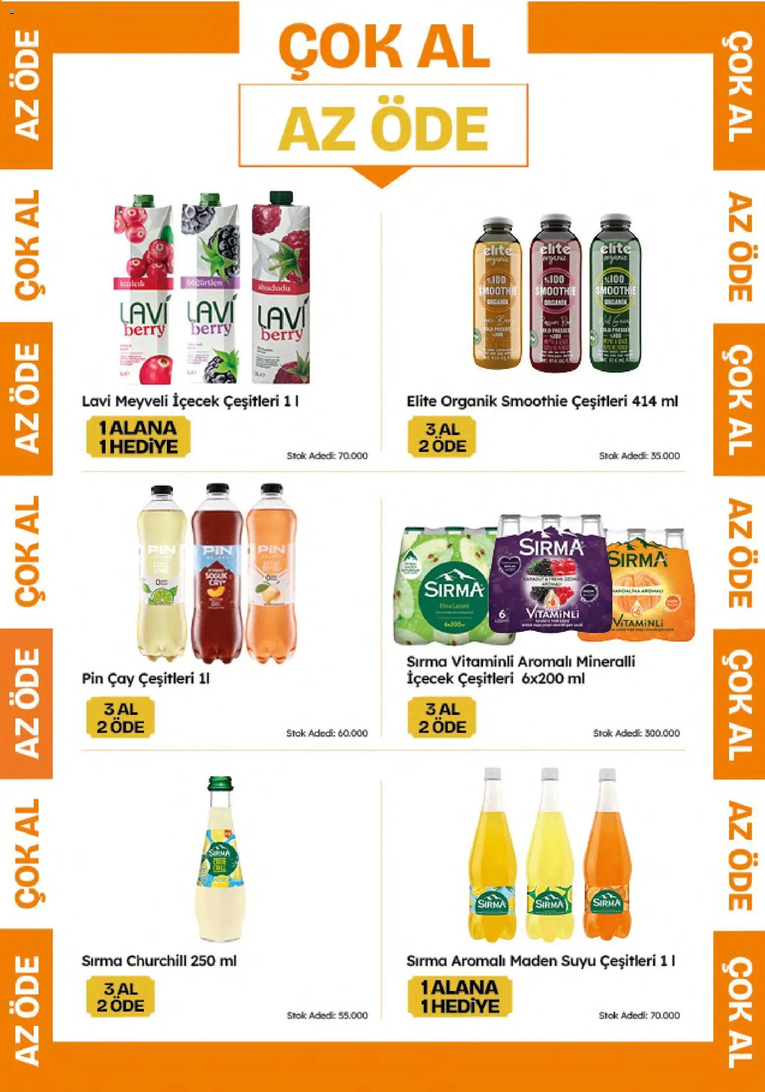 Migros Katalog - Migroskop