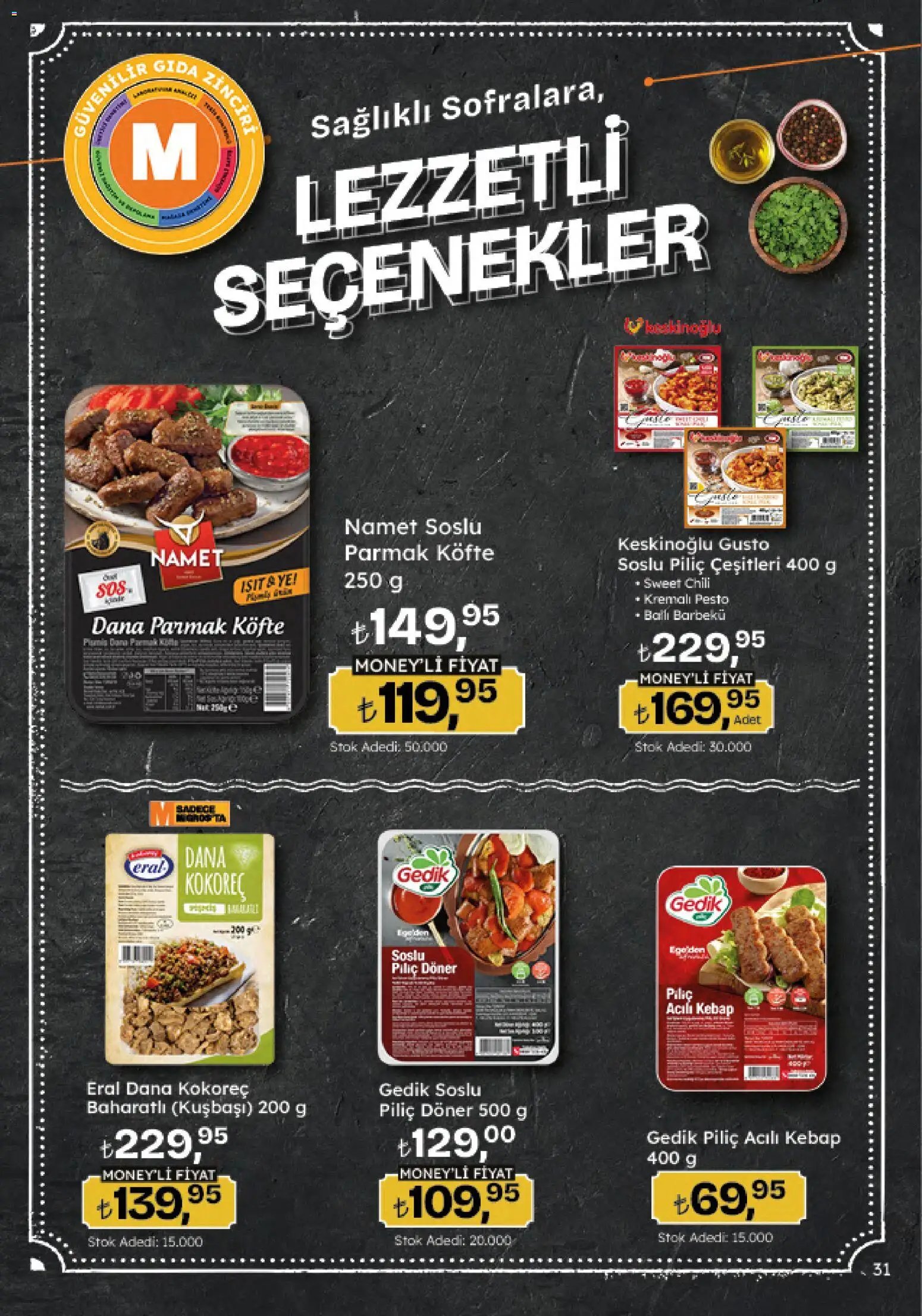 Migros Katalog - Migroskop