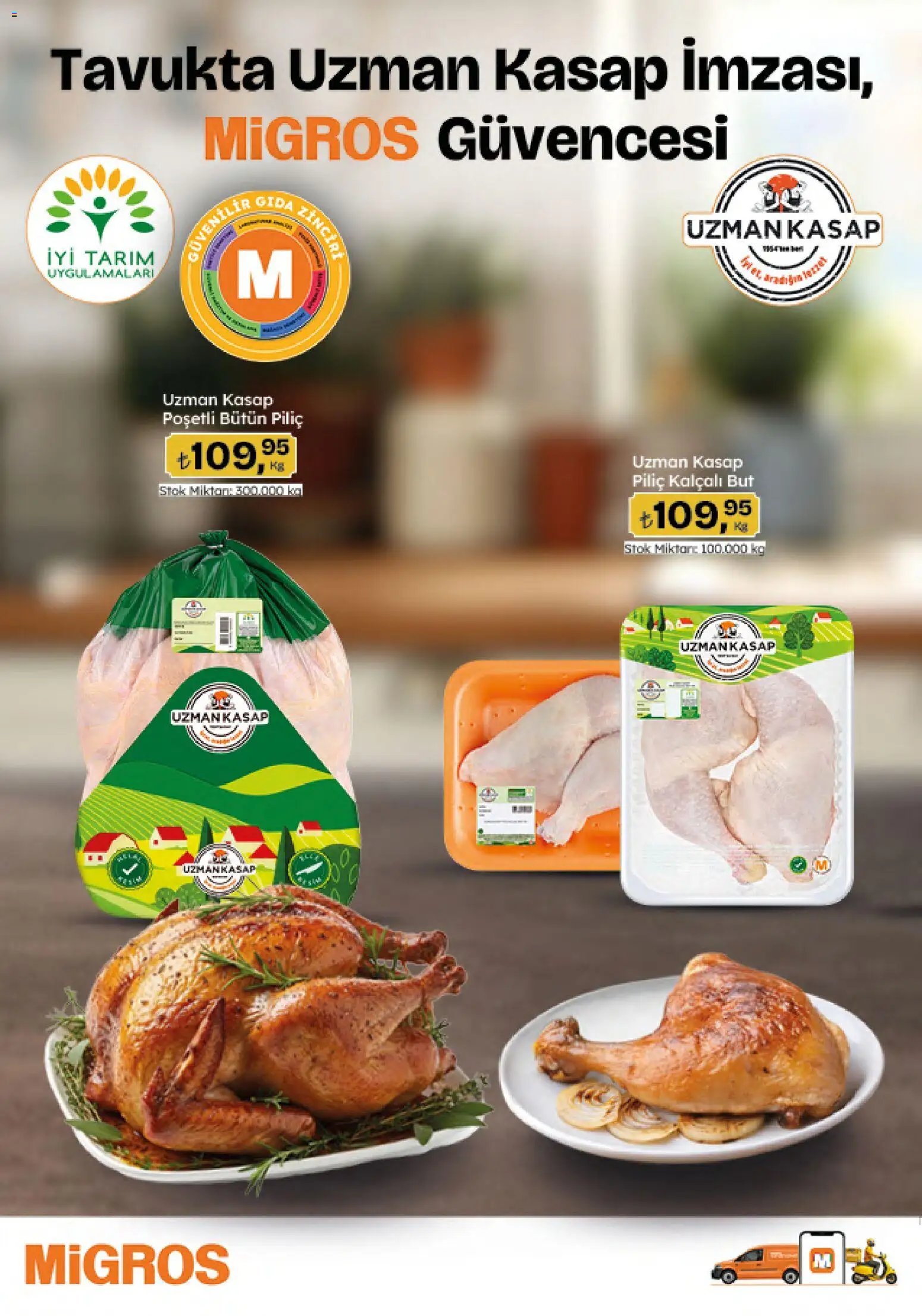Migros Katalog - Migroskop