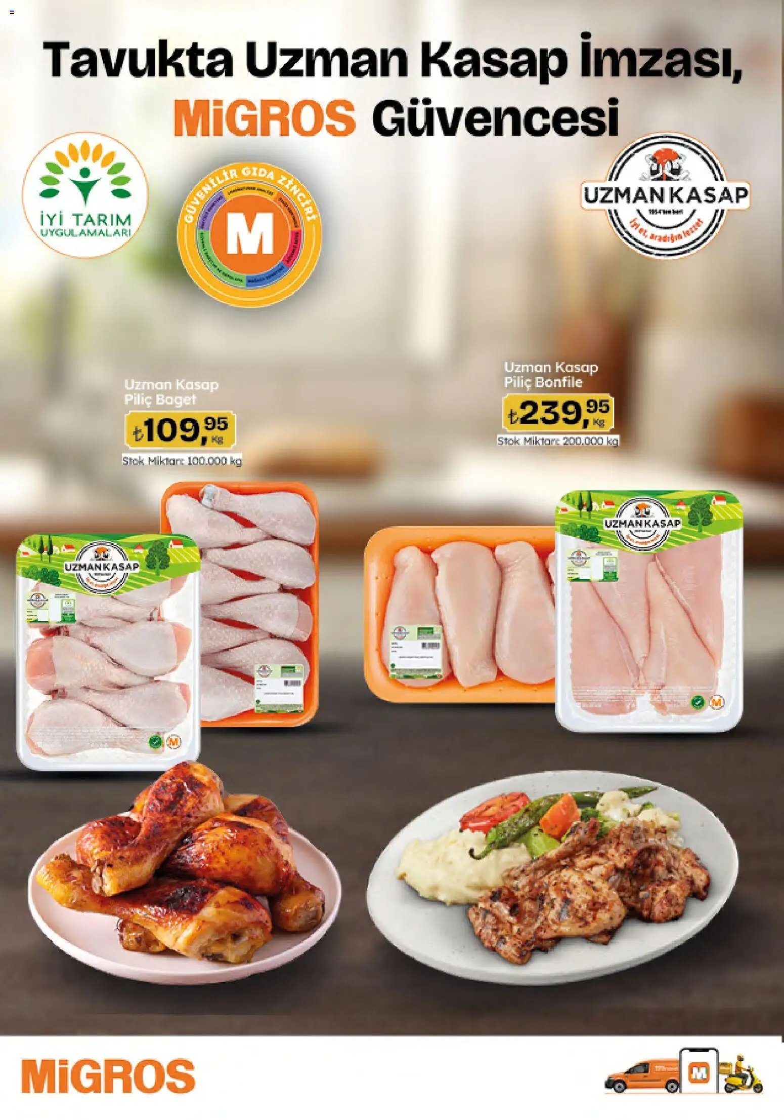 Migros Katalog - Migroskop