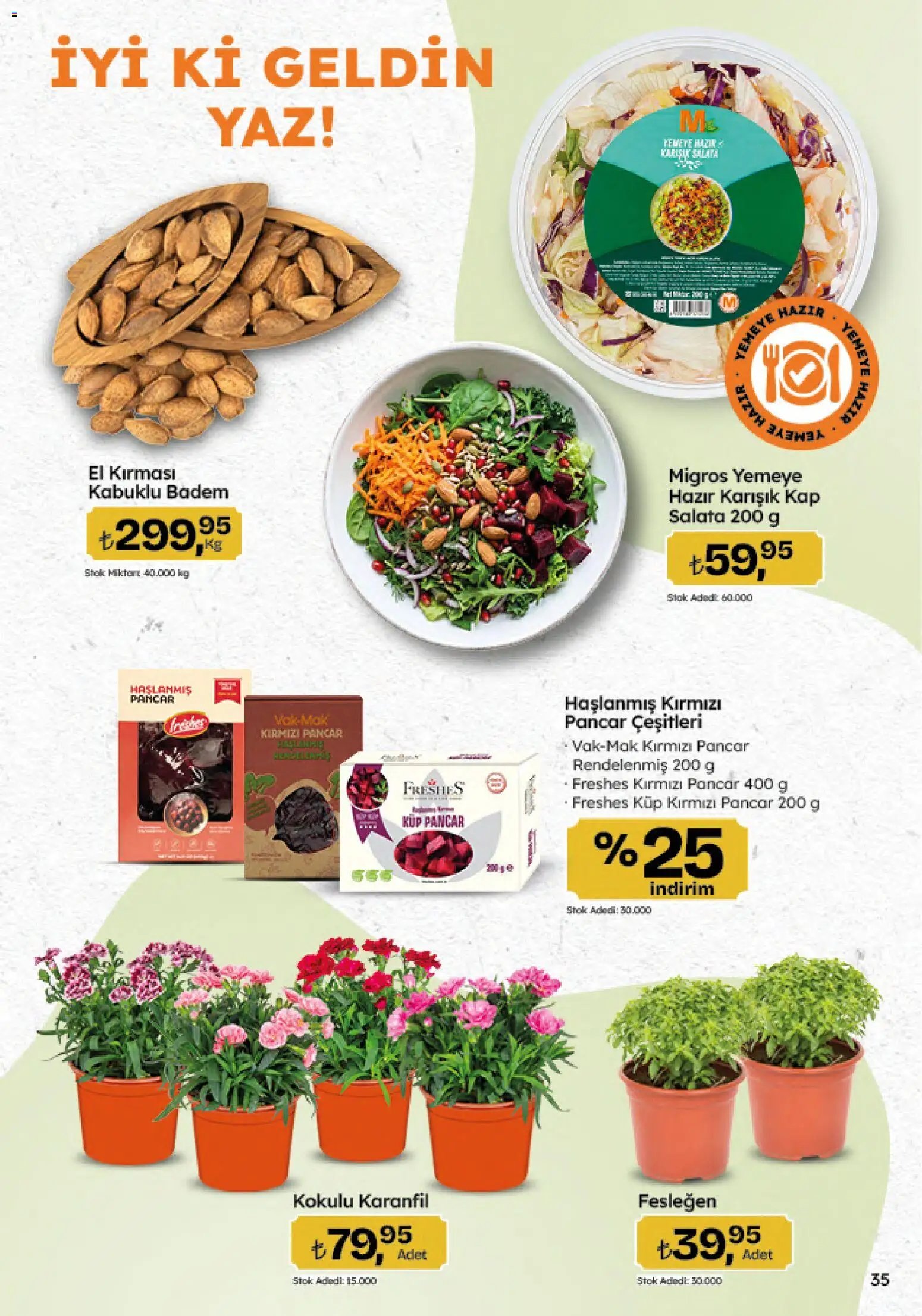 Migros Katalog - Migroskop