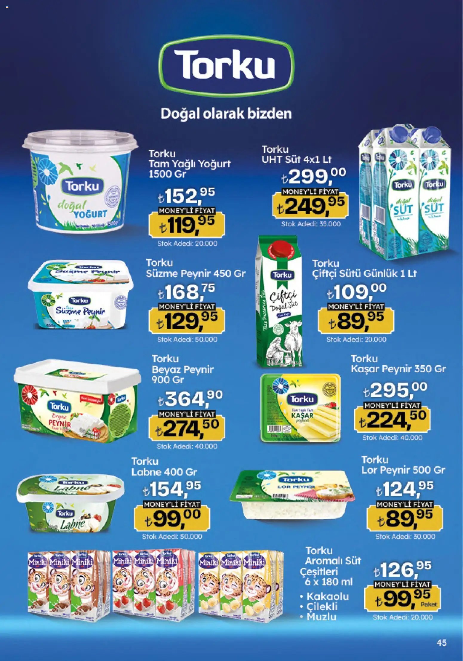 Migros Katalog - Migroskop