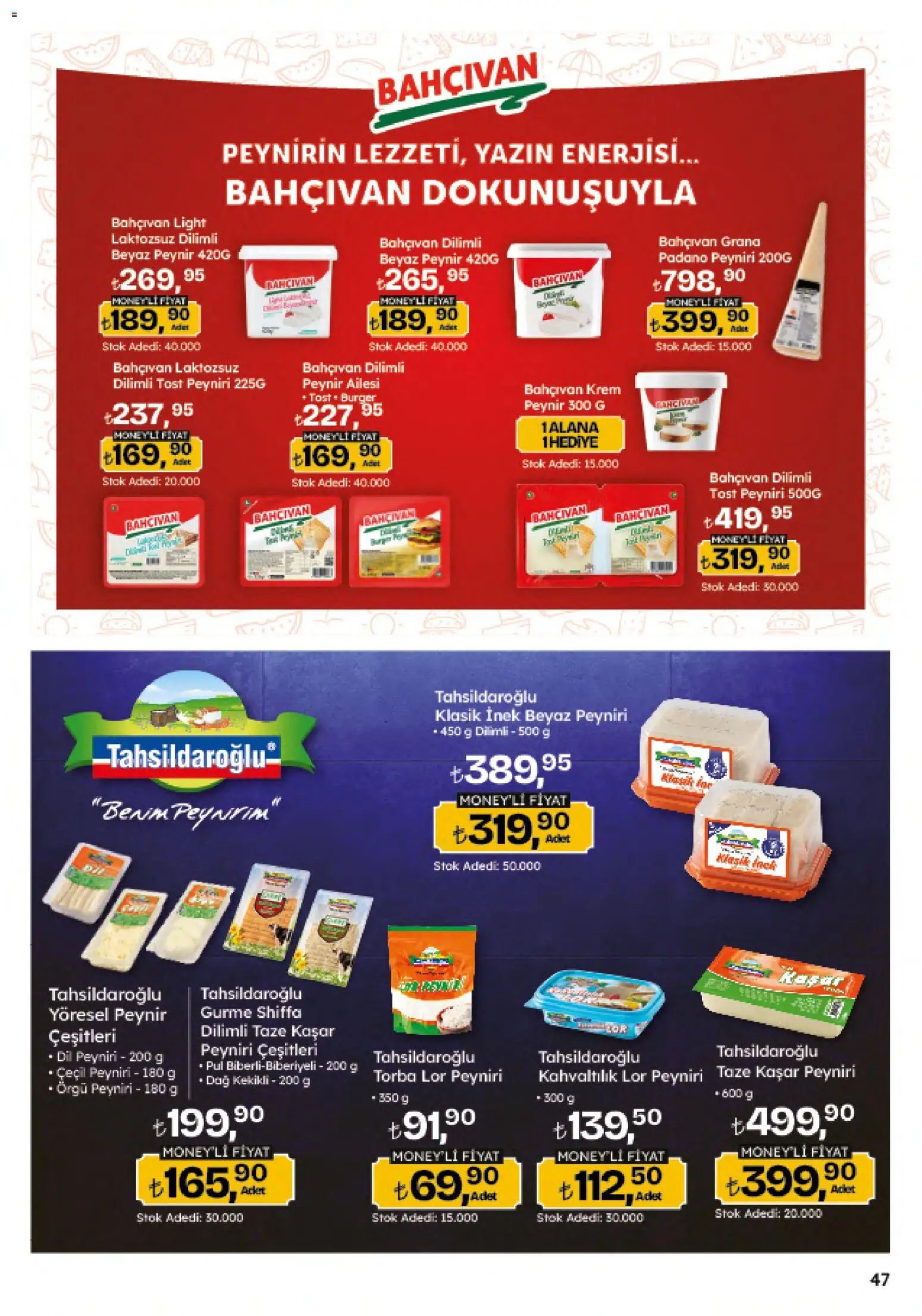 Migros Katalog - Migroskop