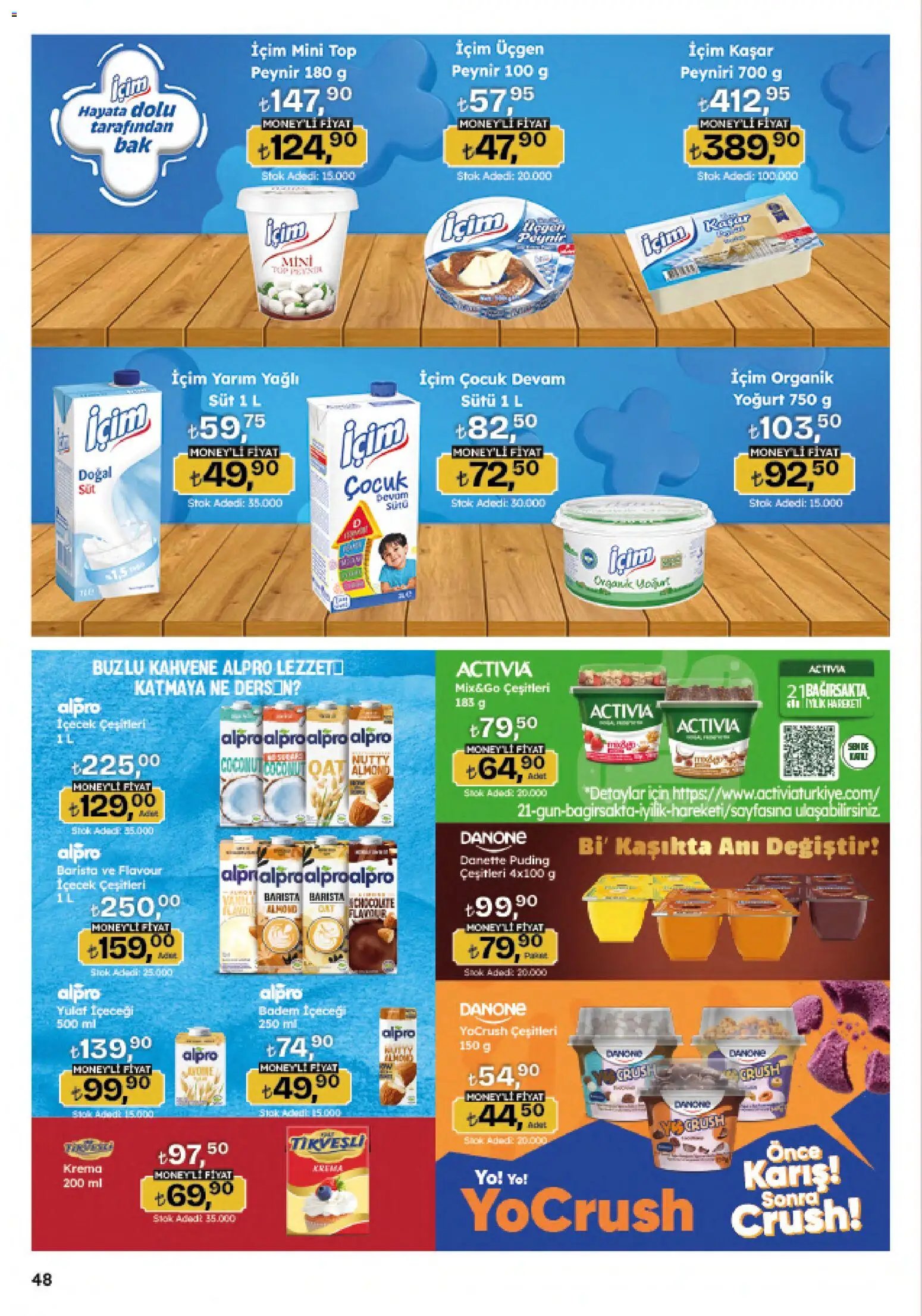 Migros Katalog - Migroskop