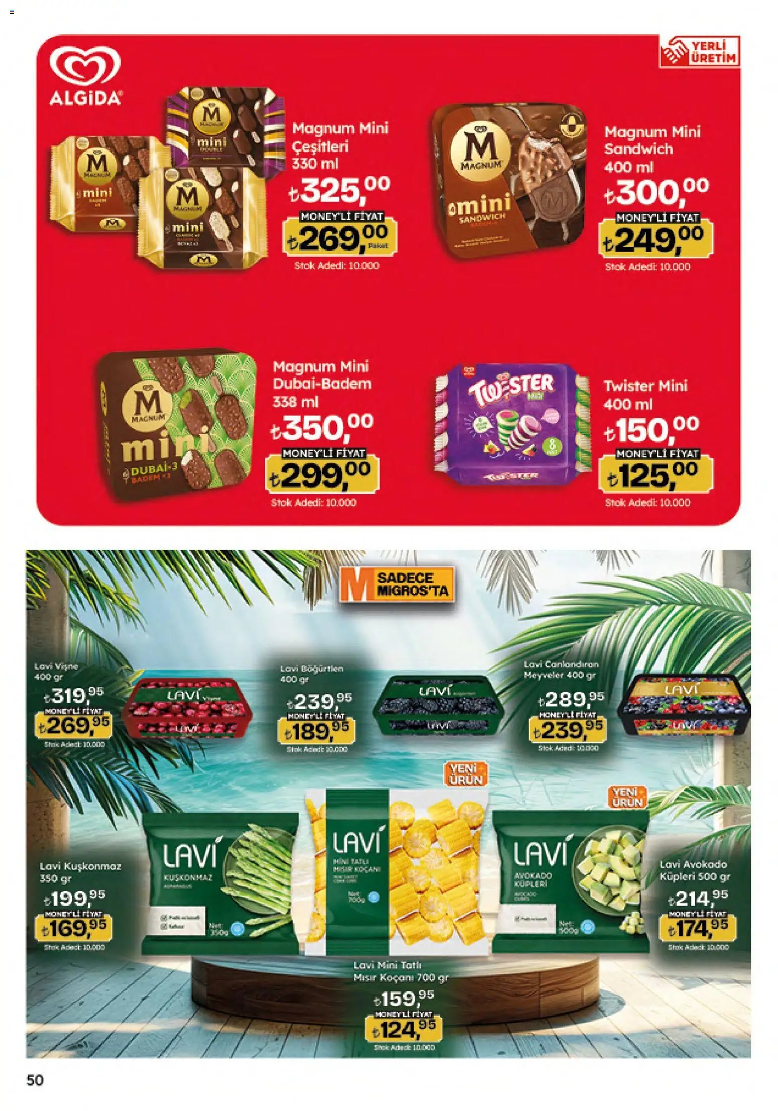Migros Katalog - Migroskop