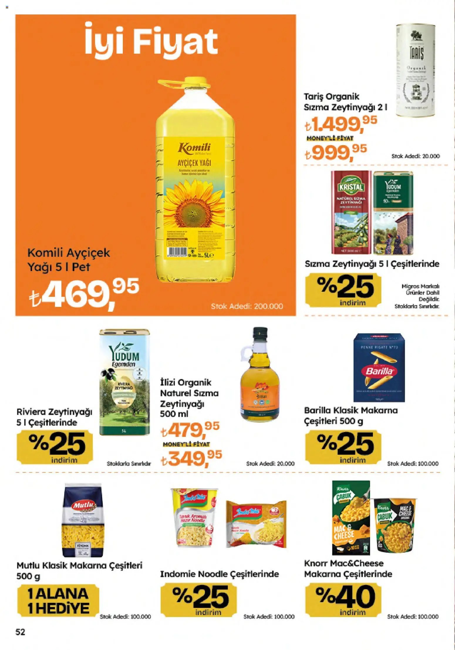 Migros Katalog - Migroskop