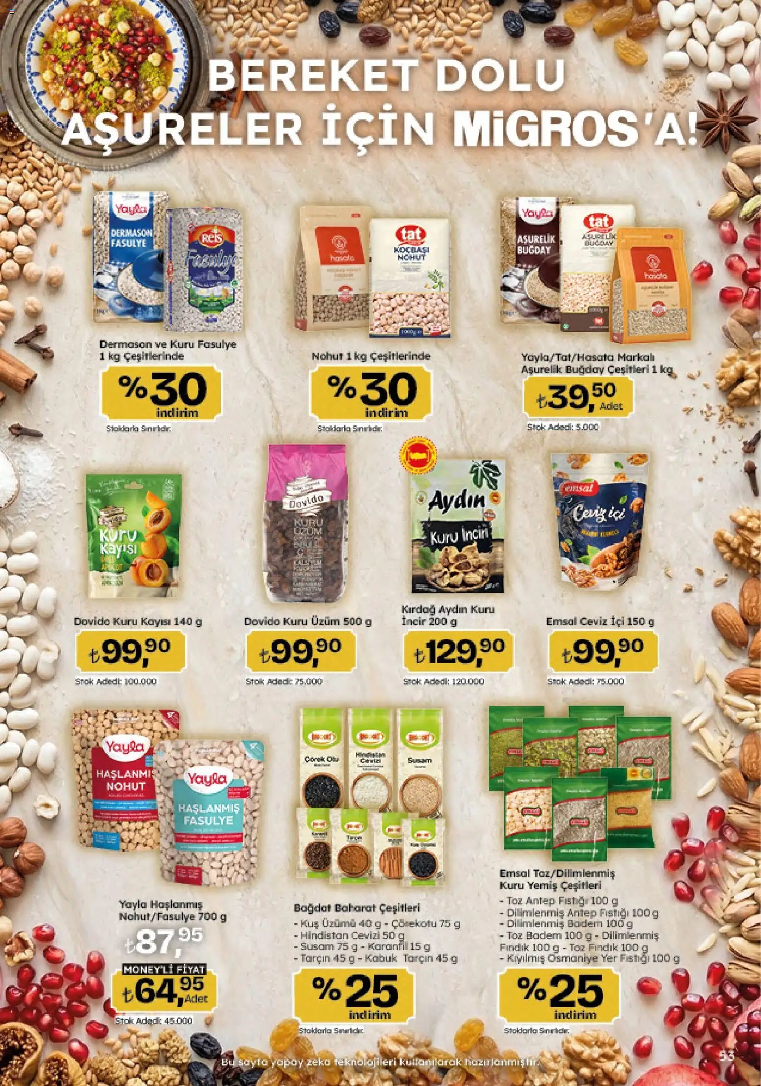 Migros Katalog - Migroskop
