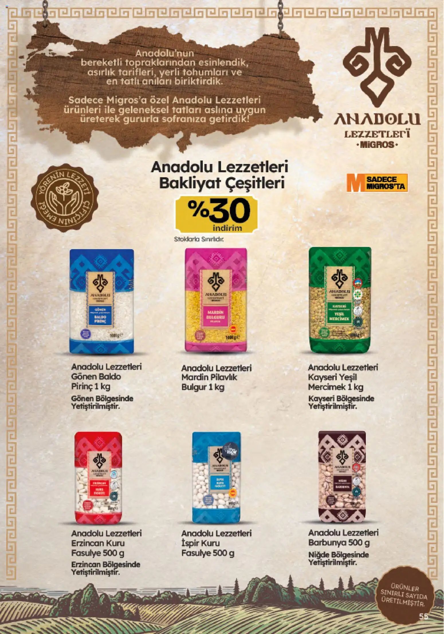 Migros Katalog - Migroskop