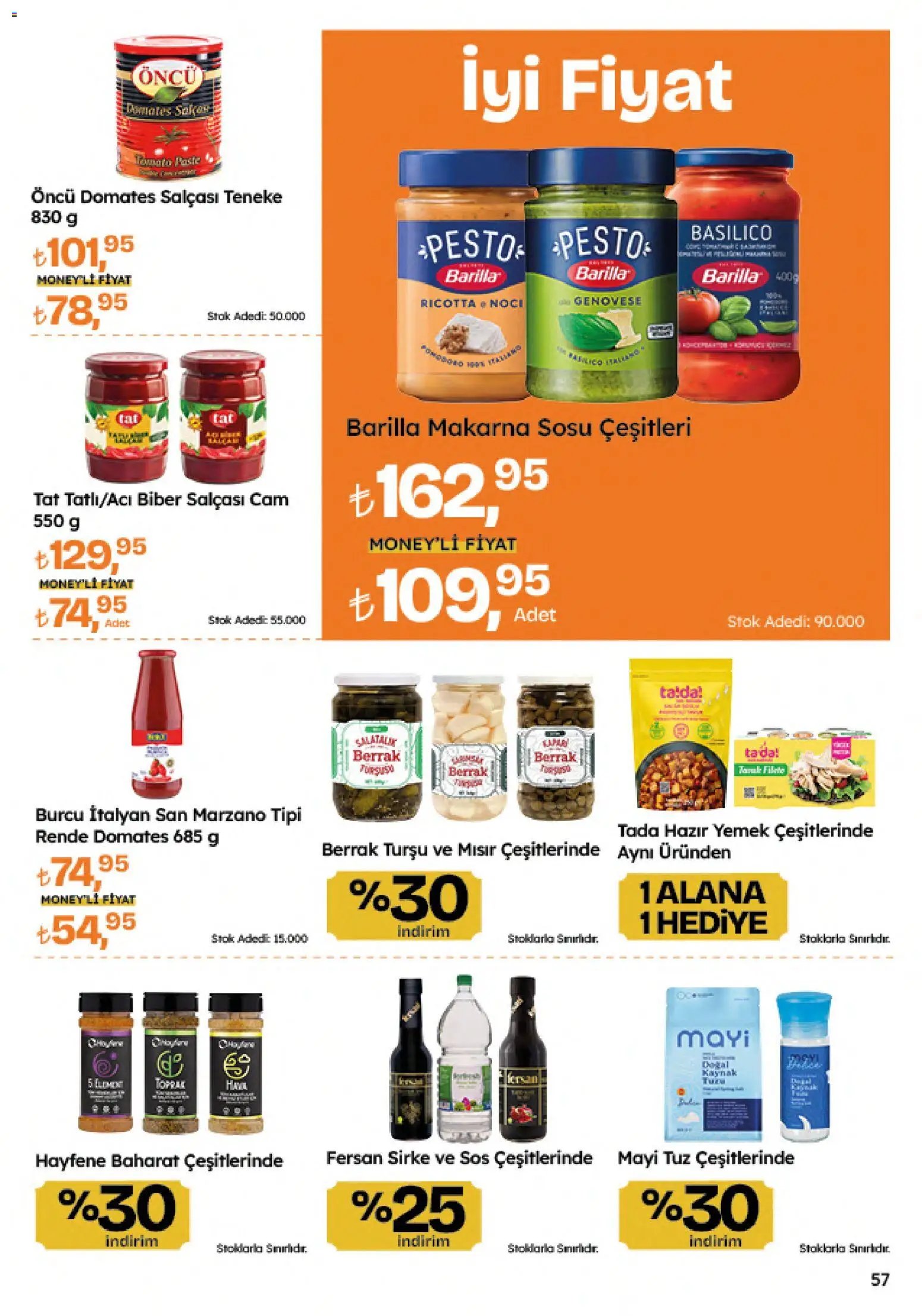 Migros Katalog - Migroskop