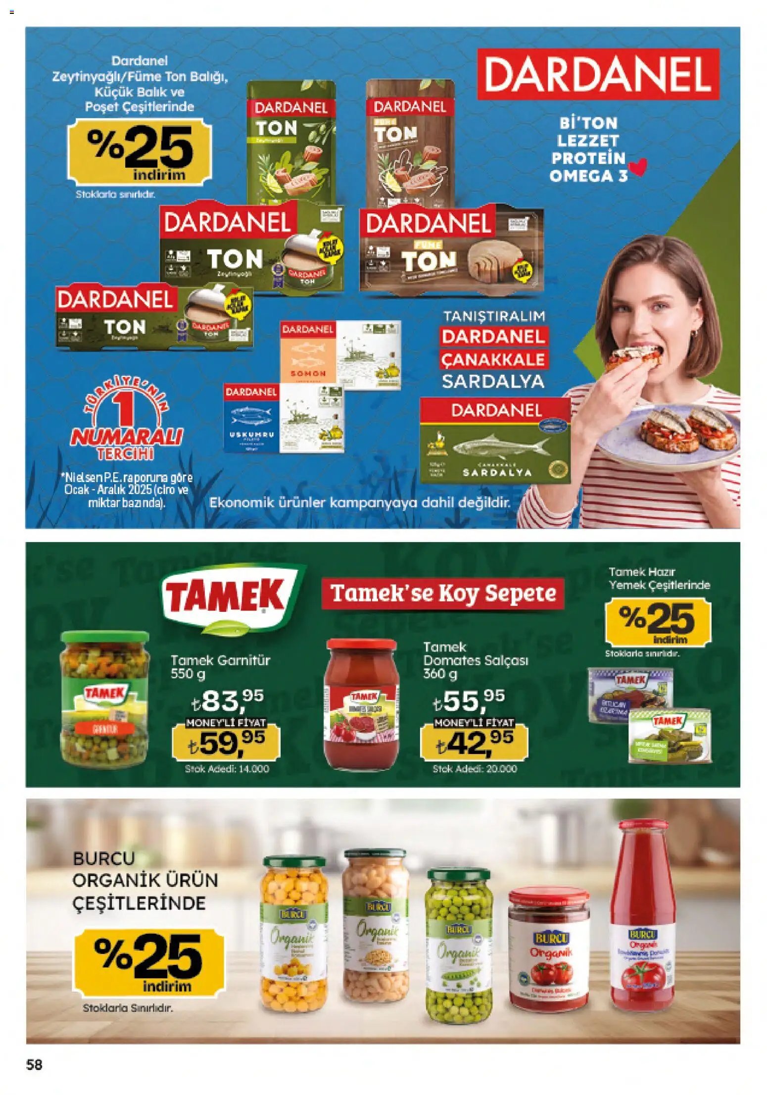 Migros Katalog - Migroskop