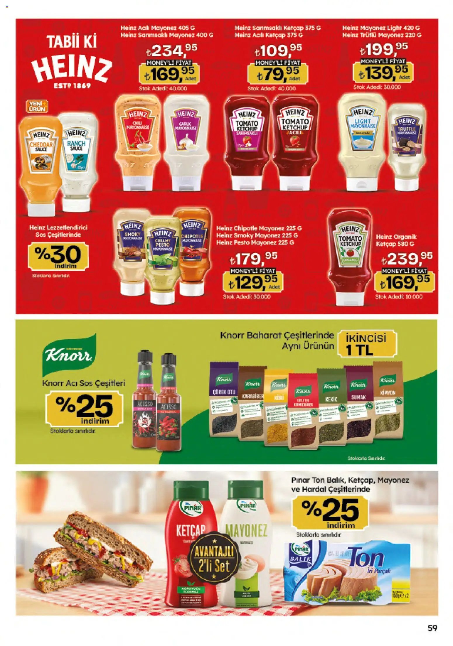 Migros Katalog - Migroskop