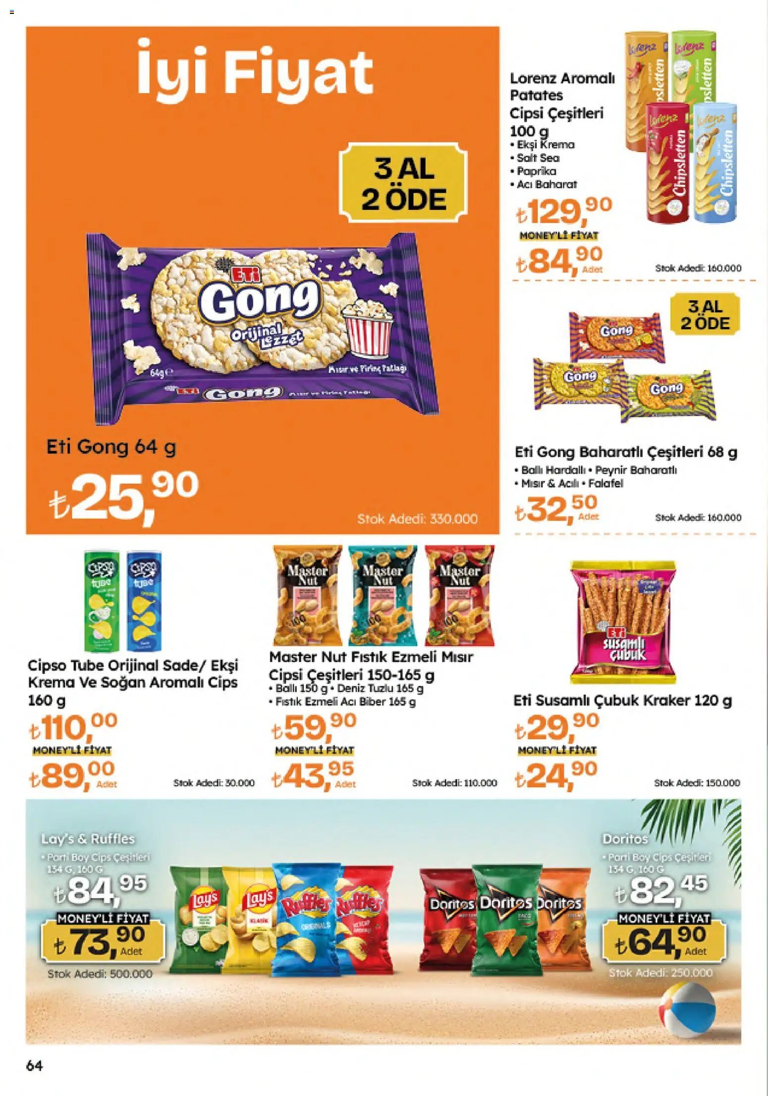 Migros Katalog - Migroskop