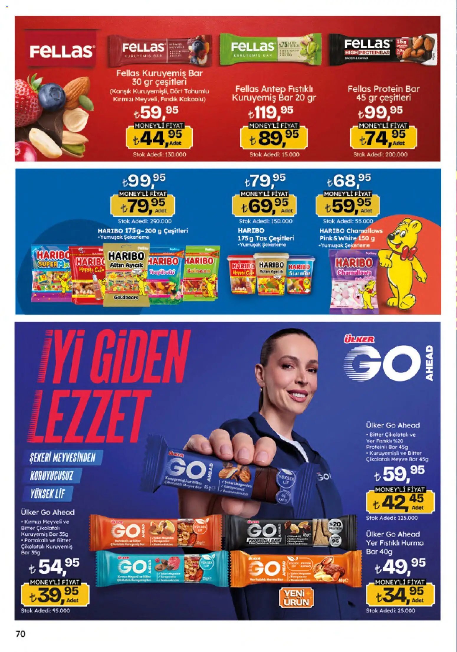 Migros Katalog - Migroskop