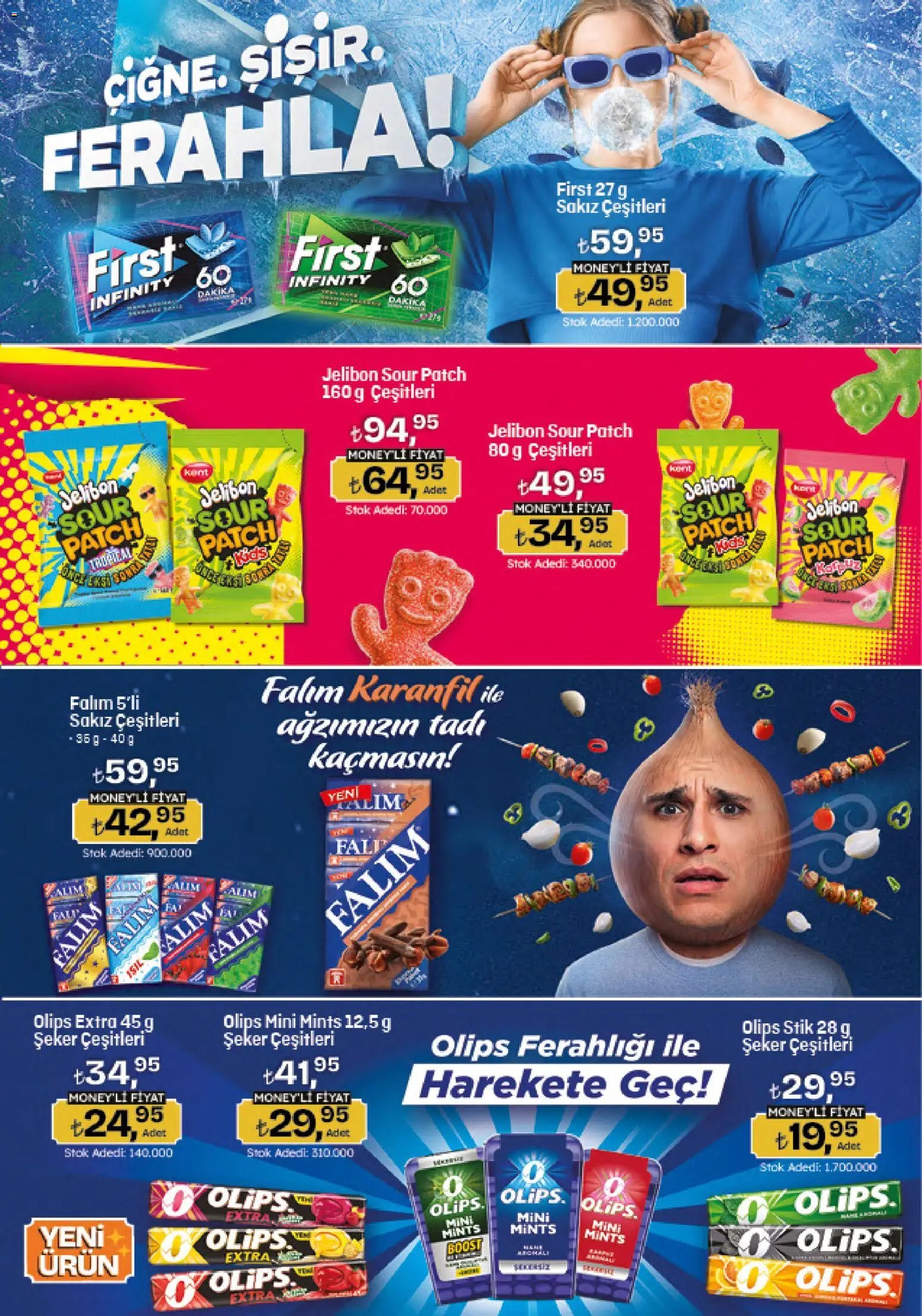 Migros Katalog - Migroskop