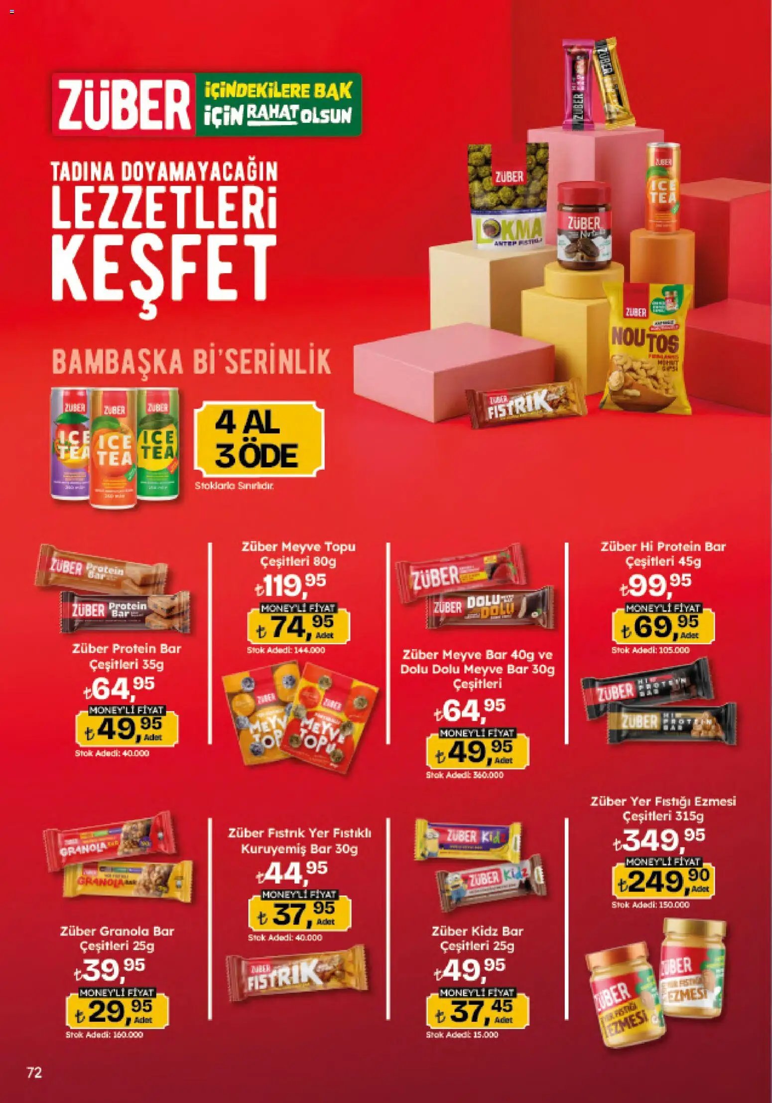 Migros Katalog - Migroskop