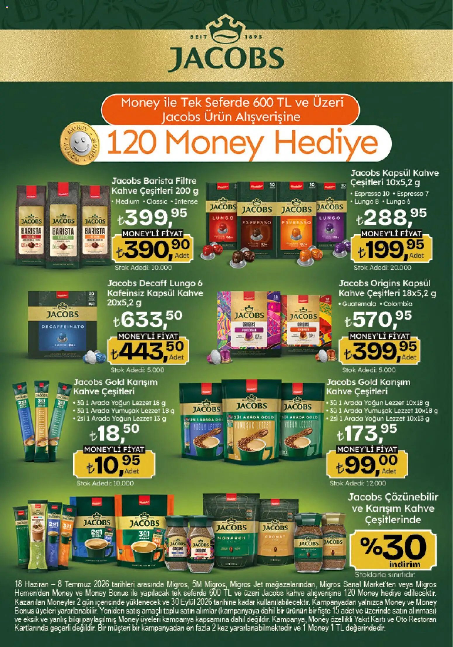 Migros Katalog - Migroskop
