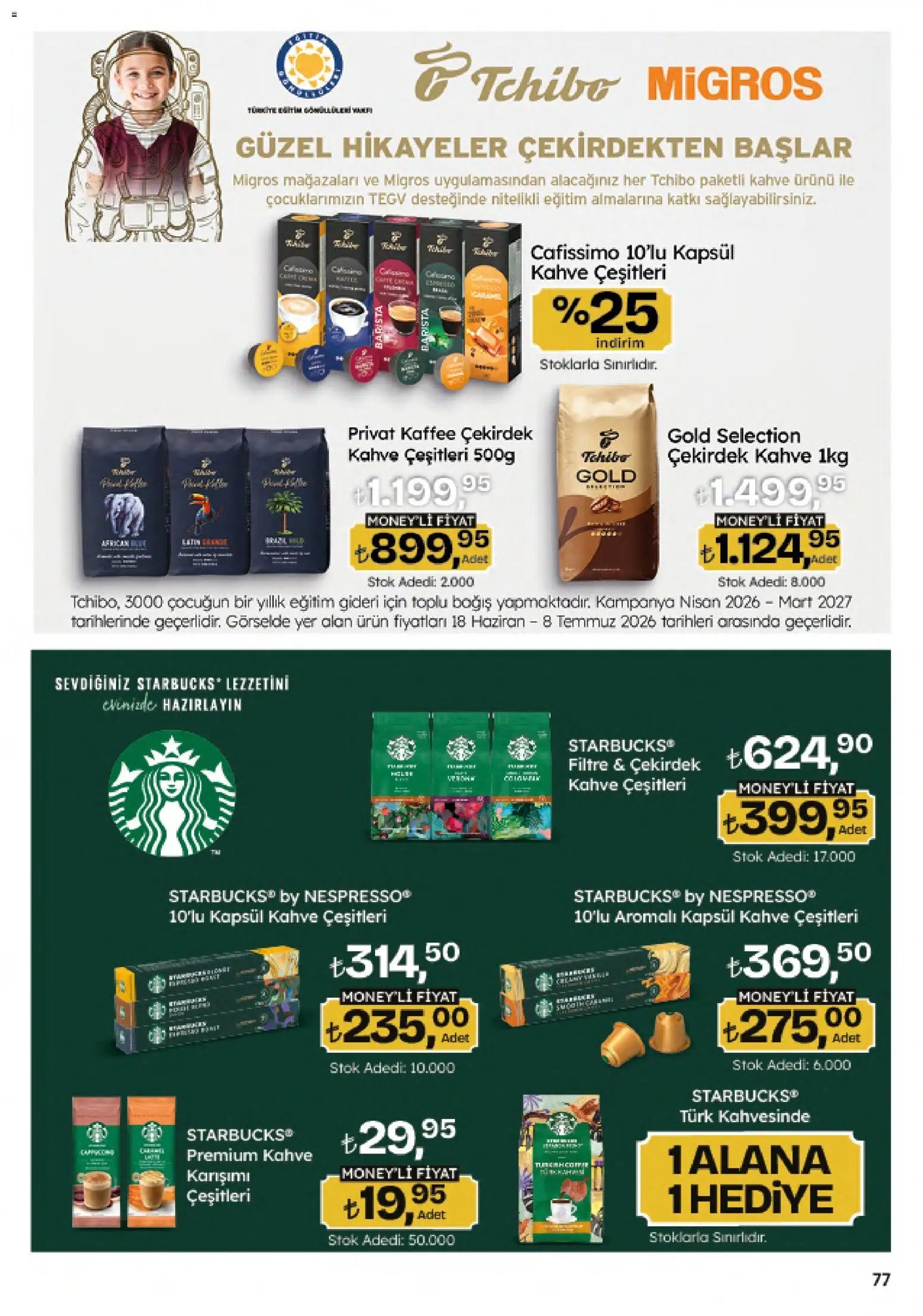 Migros Katalog - Migroskop