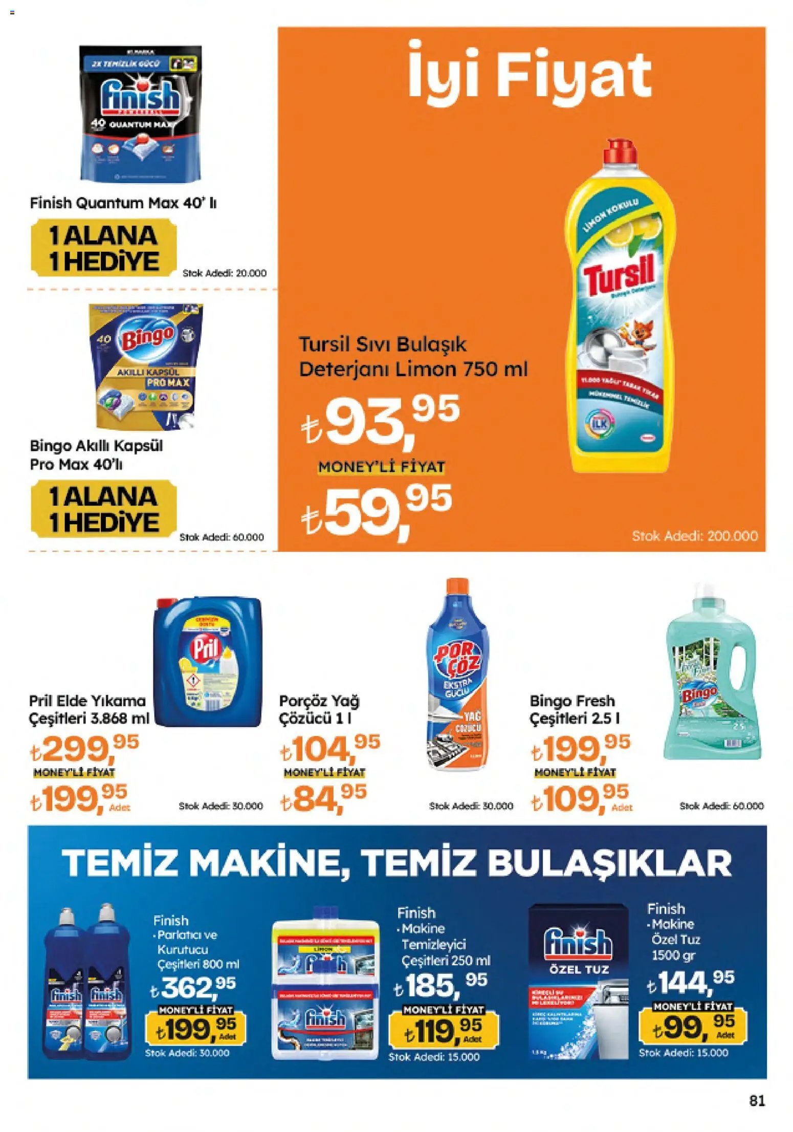 Migros Katalog - Migroskop
