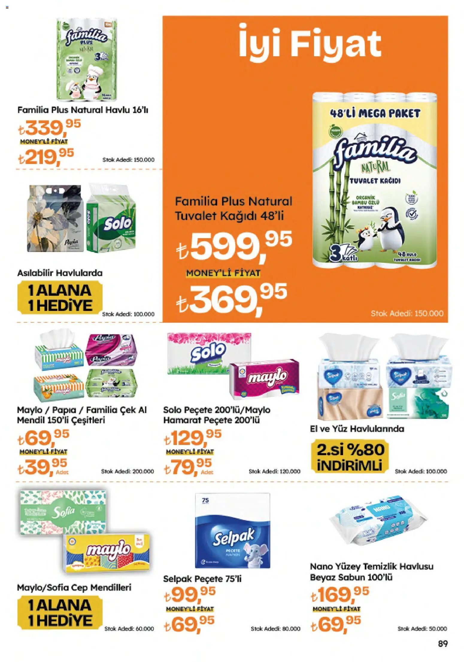 Migros Katalog - Migroskop