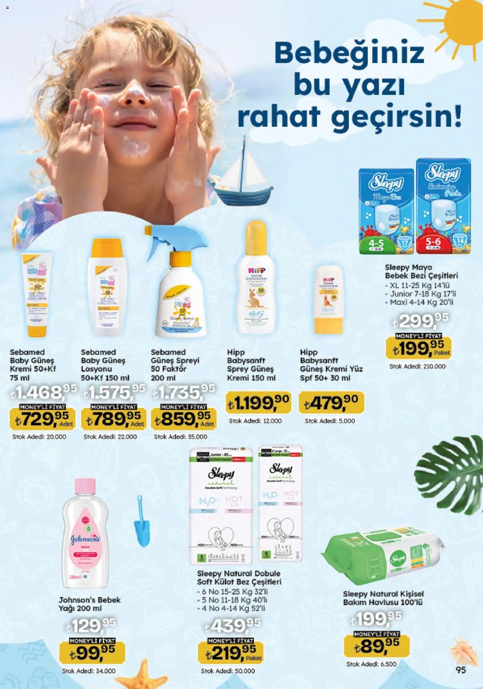 Migros Katalog - Migroskop