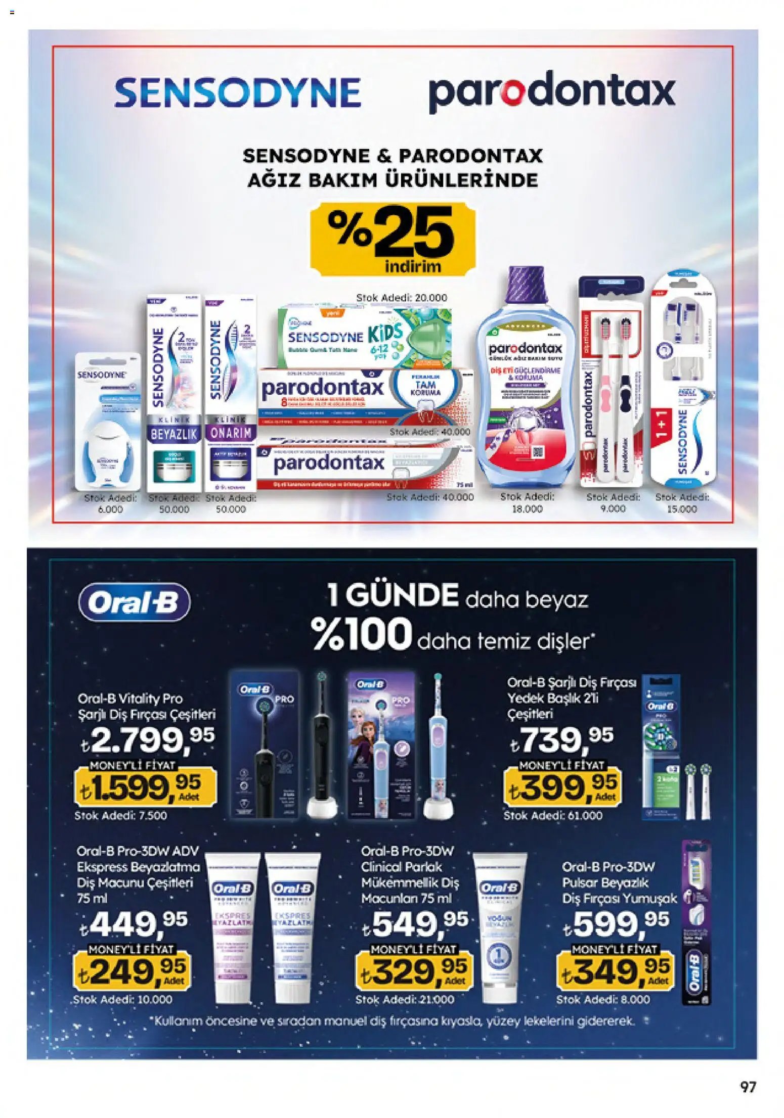 Migros Katalog - Migroskop