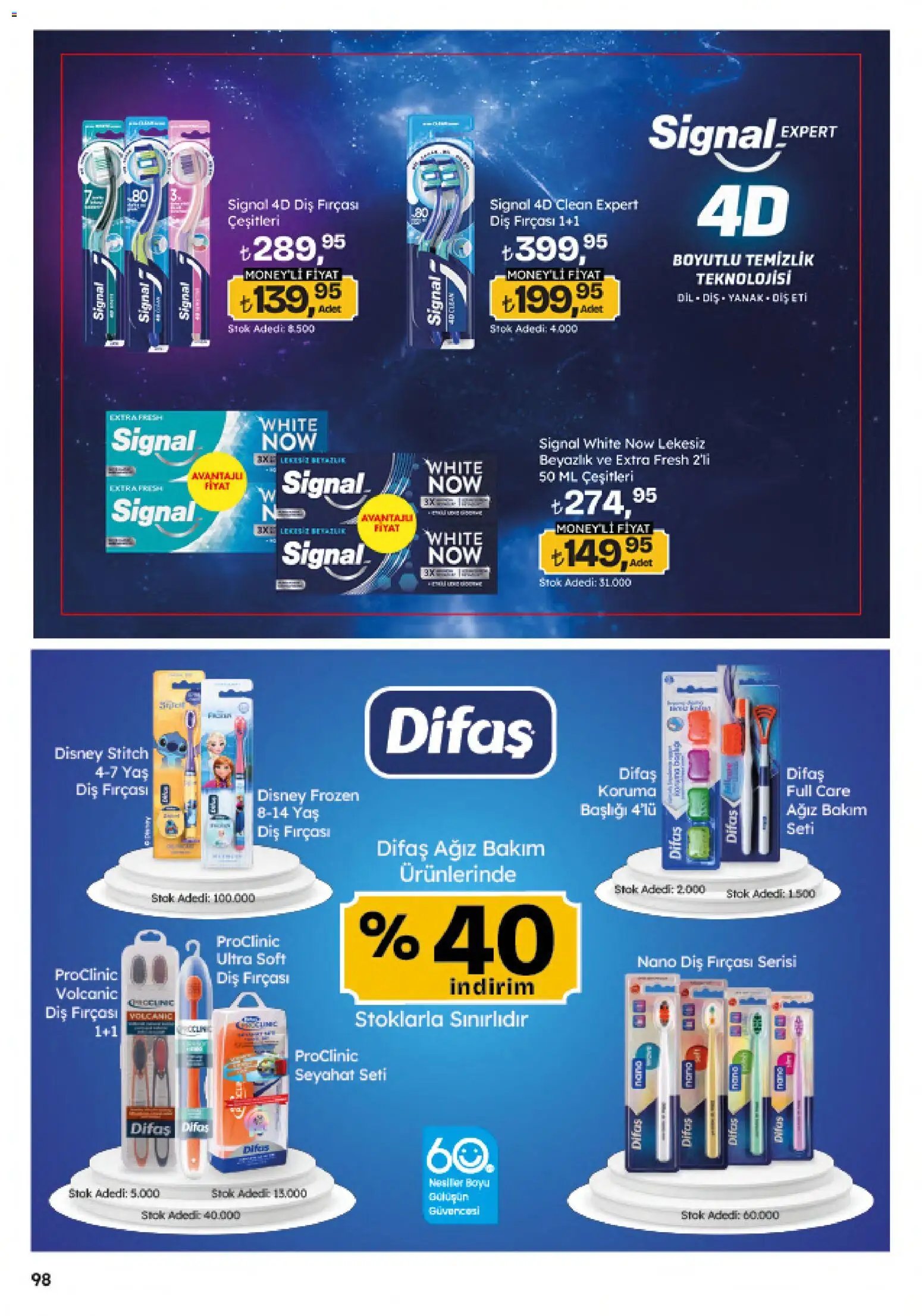 Migros Katalog - Migroskop