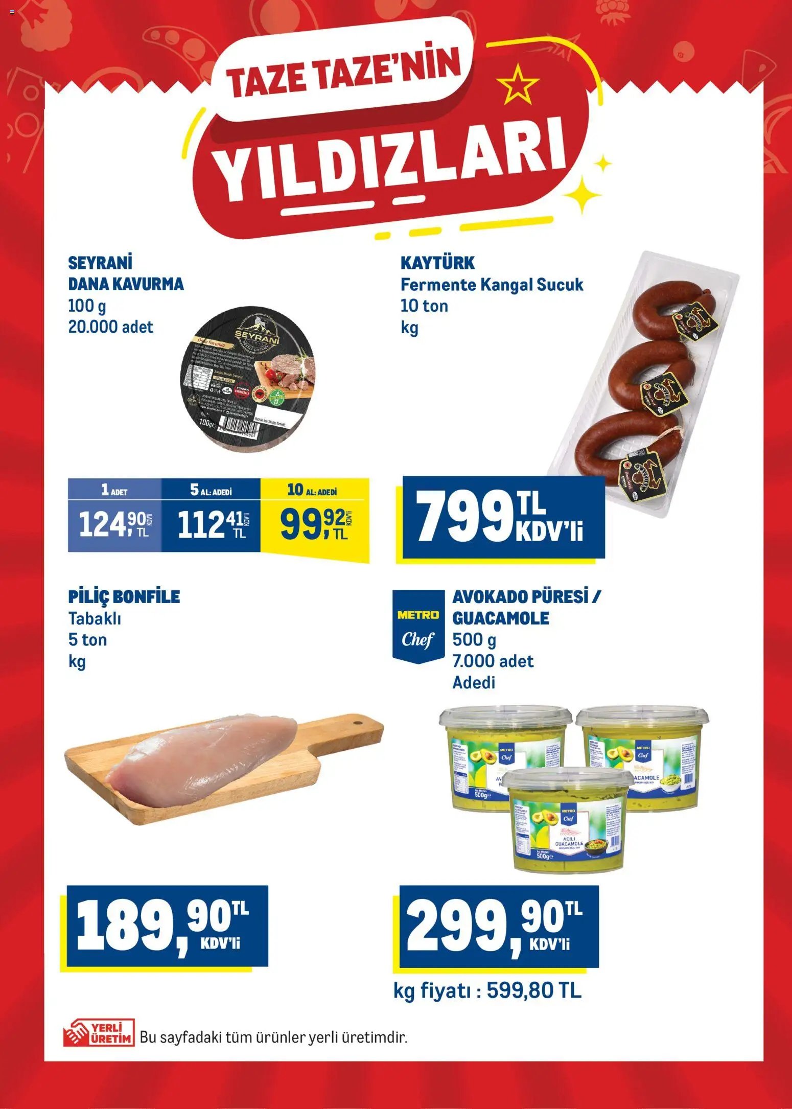 Metro - Katalog