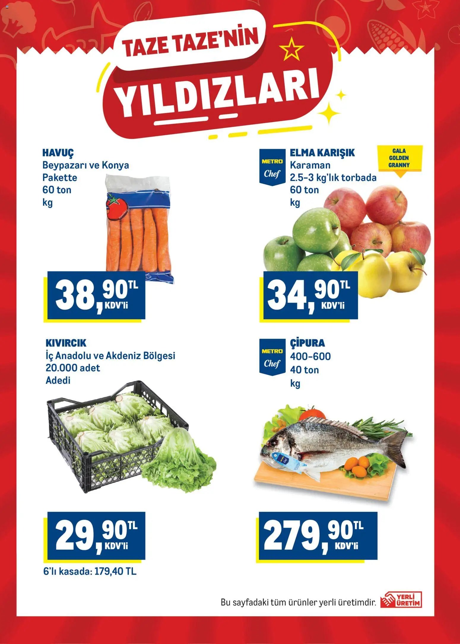 Metro - Katalog
