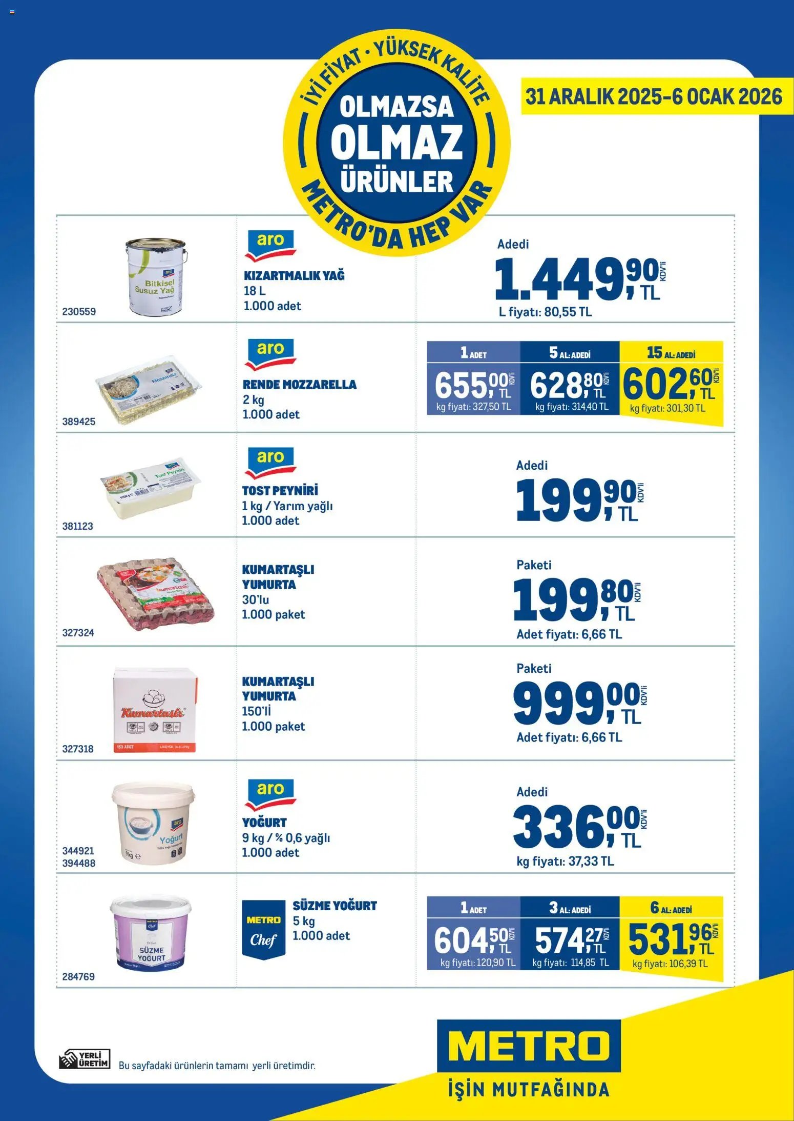 Metro - Olmazsa Olmaz Ürünler