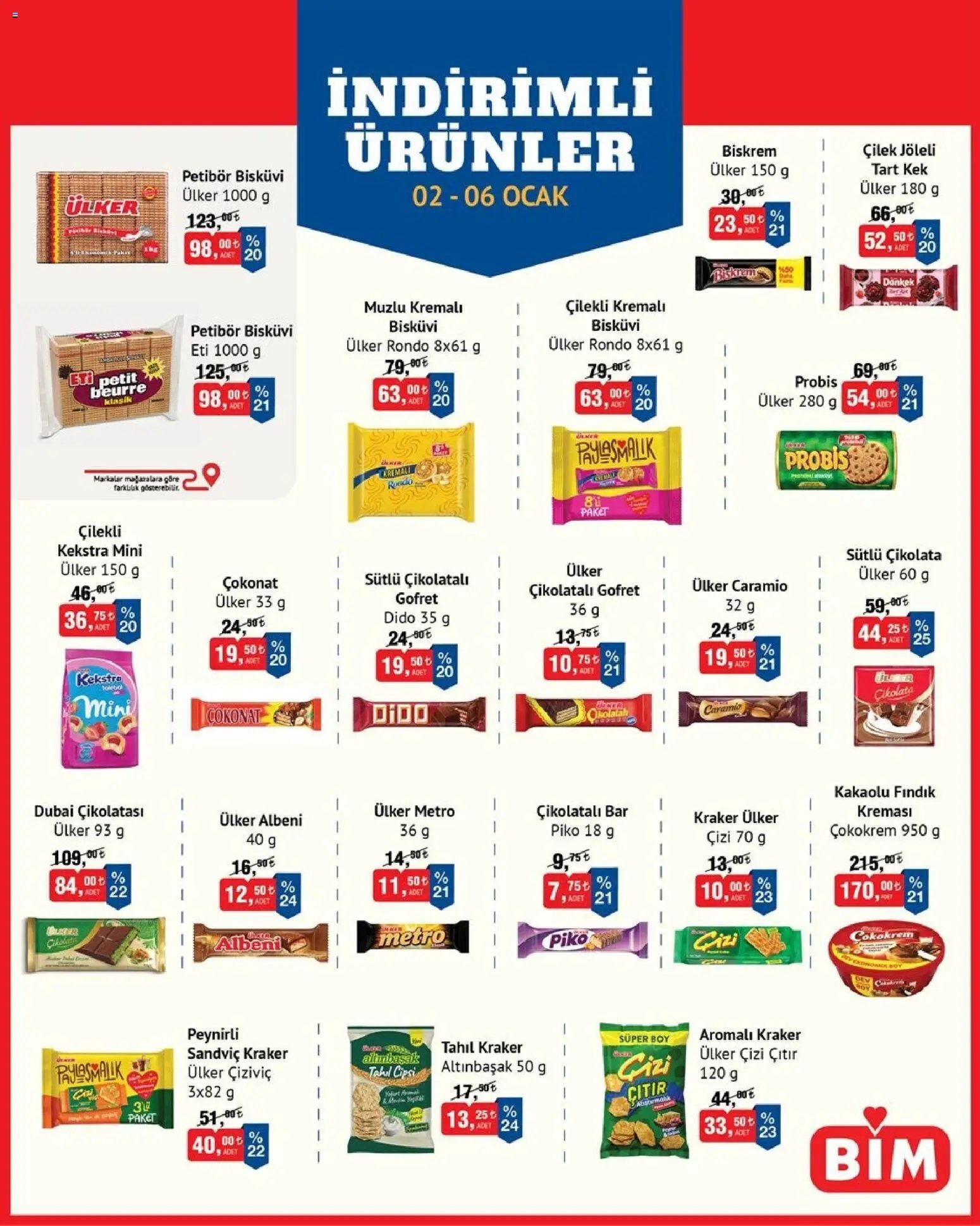 BİM İndirimli Ürünler