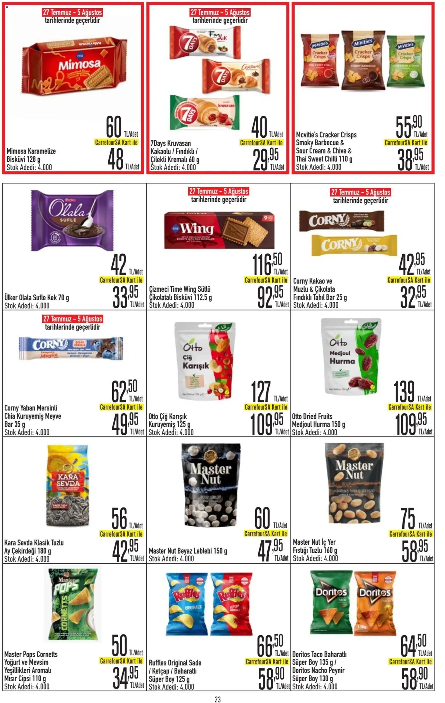 CarrefourSA Katalog