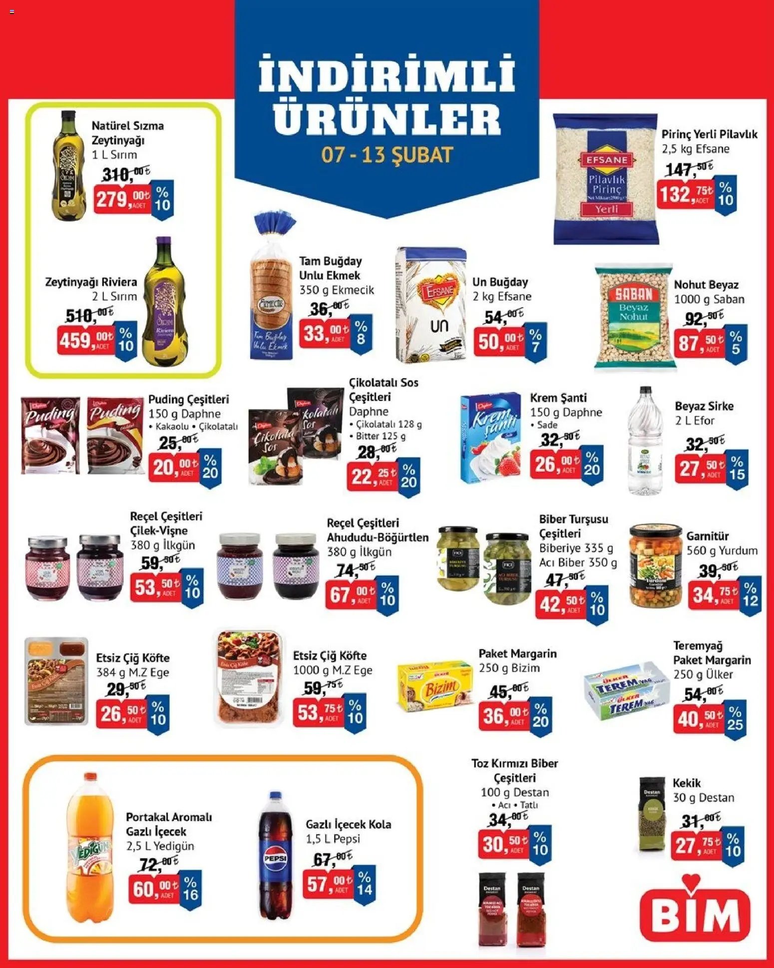 BİM İndirimli Ürünler