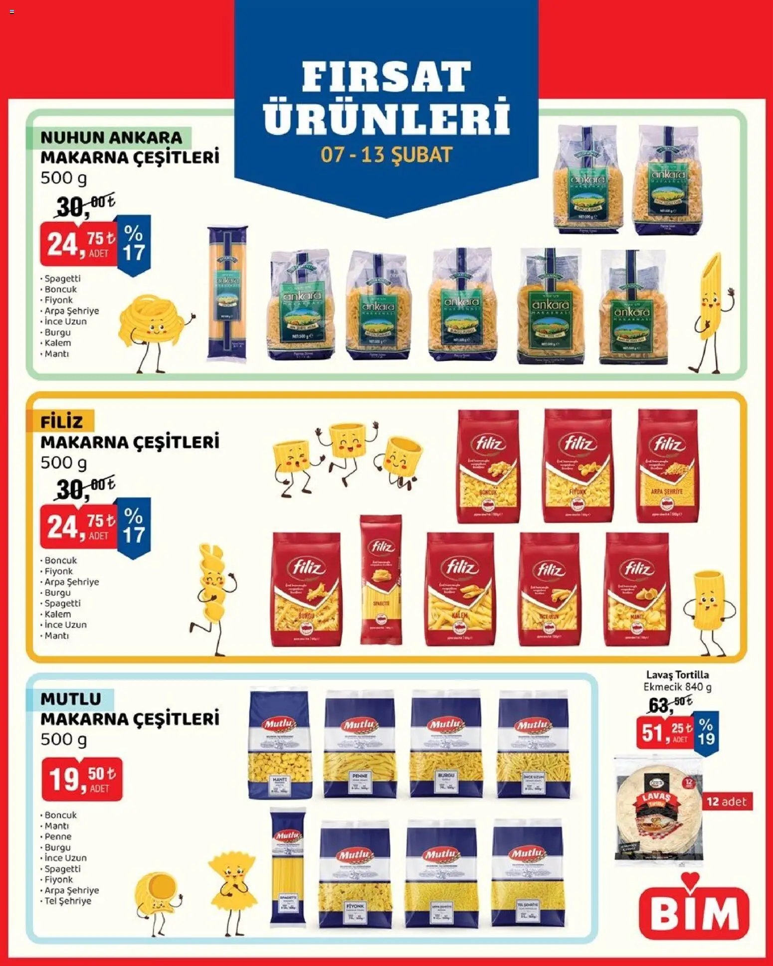 BİM İndirimli Ürünler