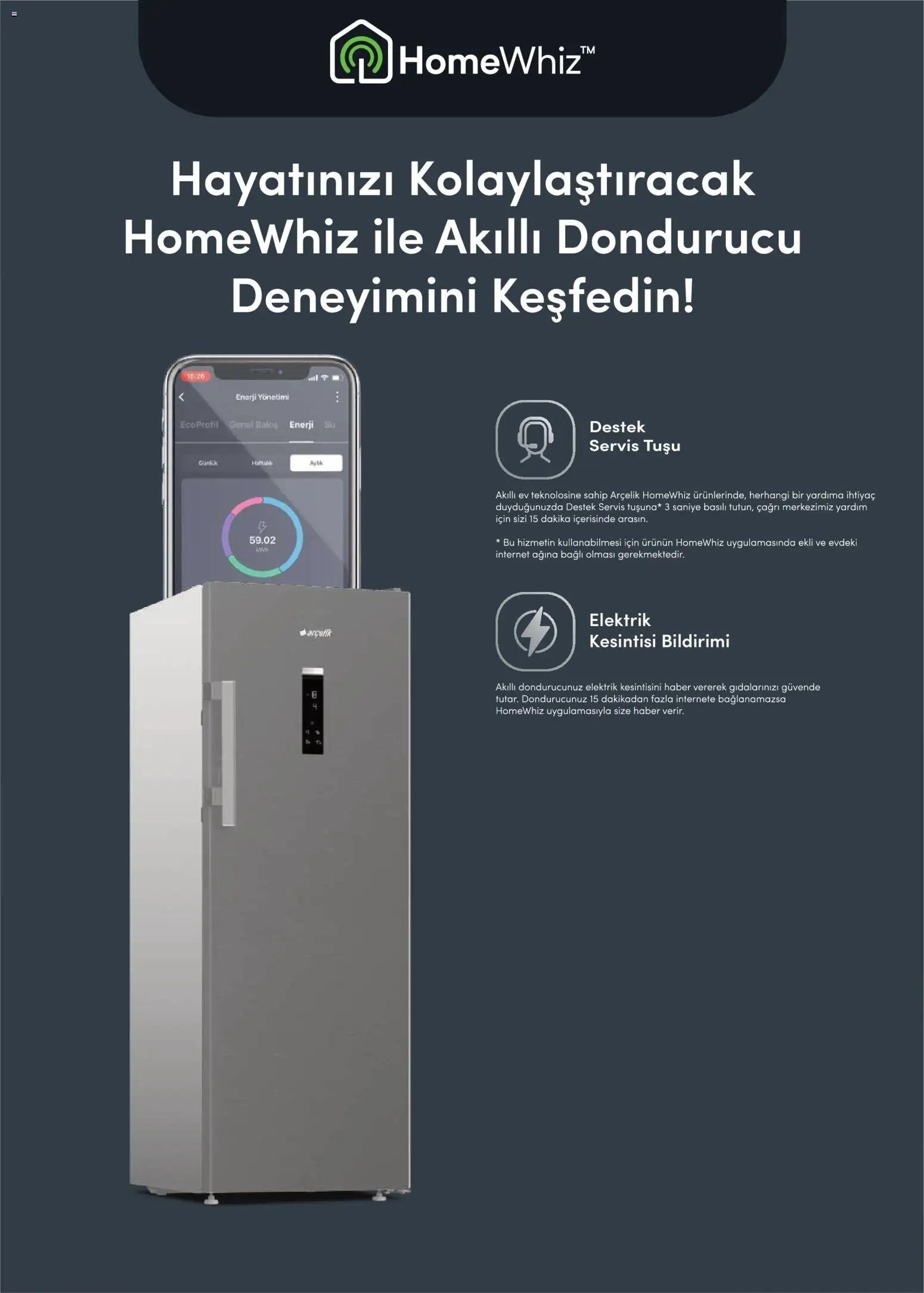 Arçelik Katalog