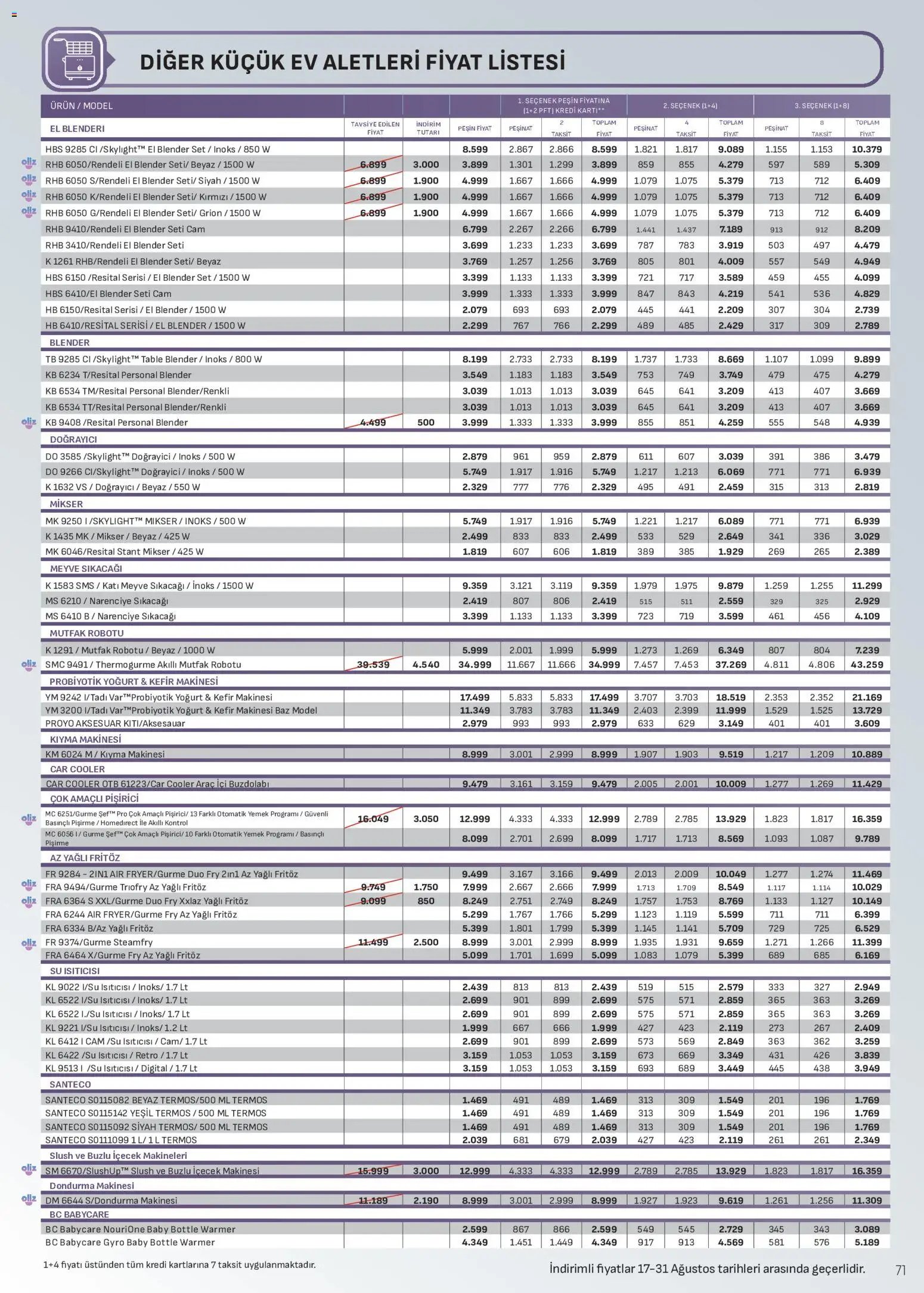 Arçelik Katalog