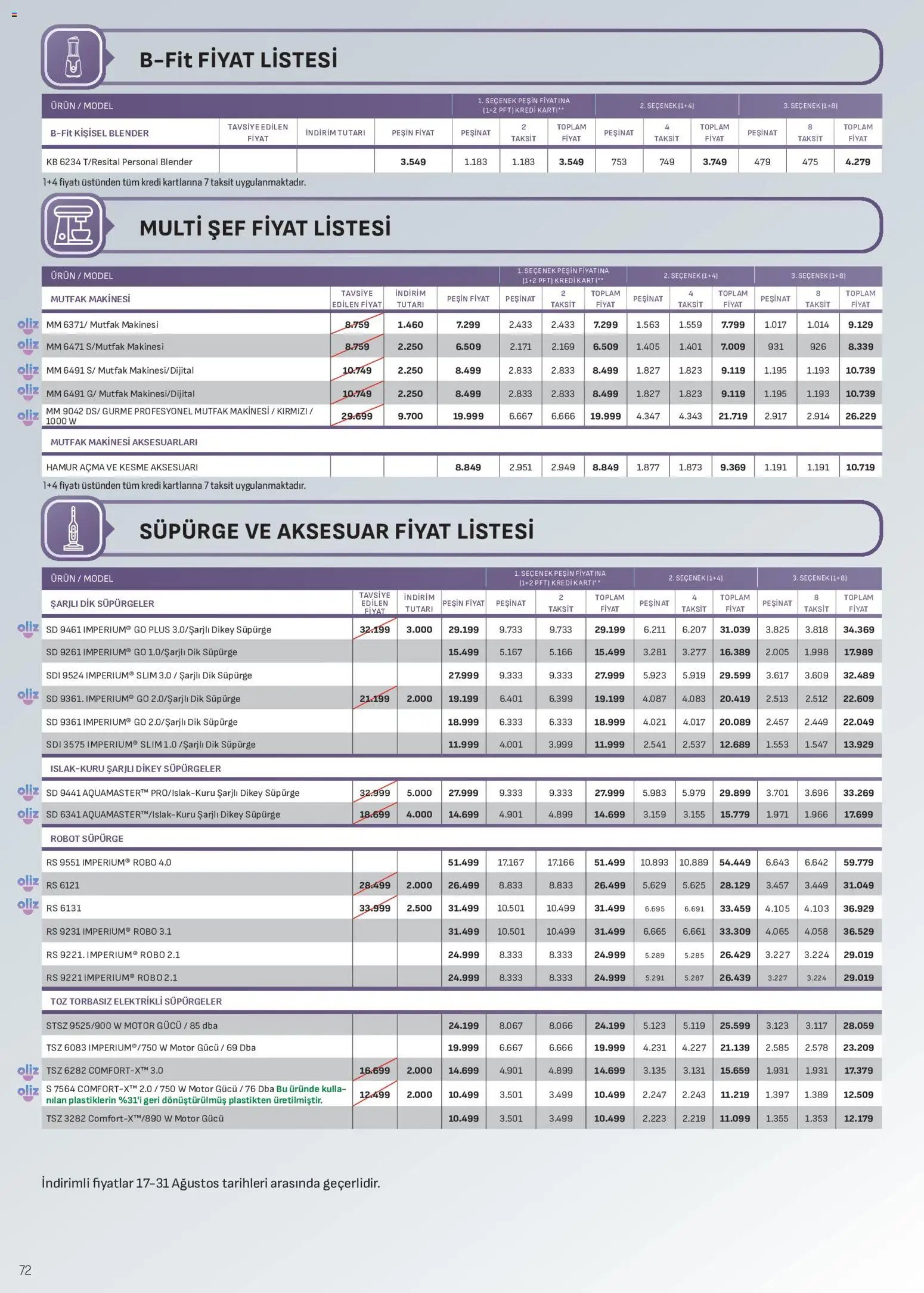 Arçelik Katalog