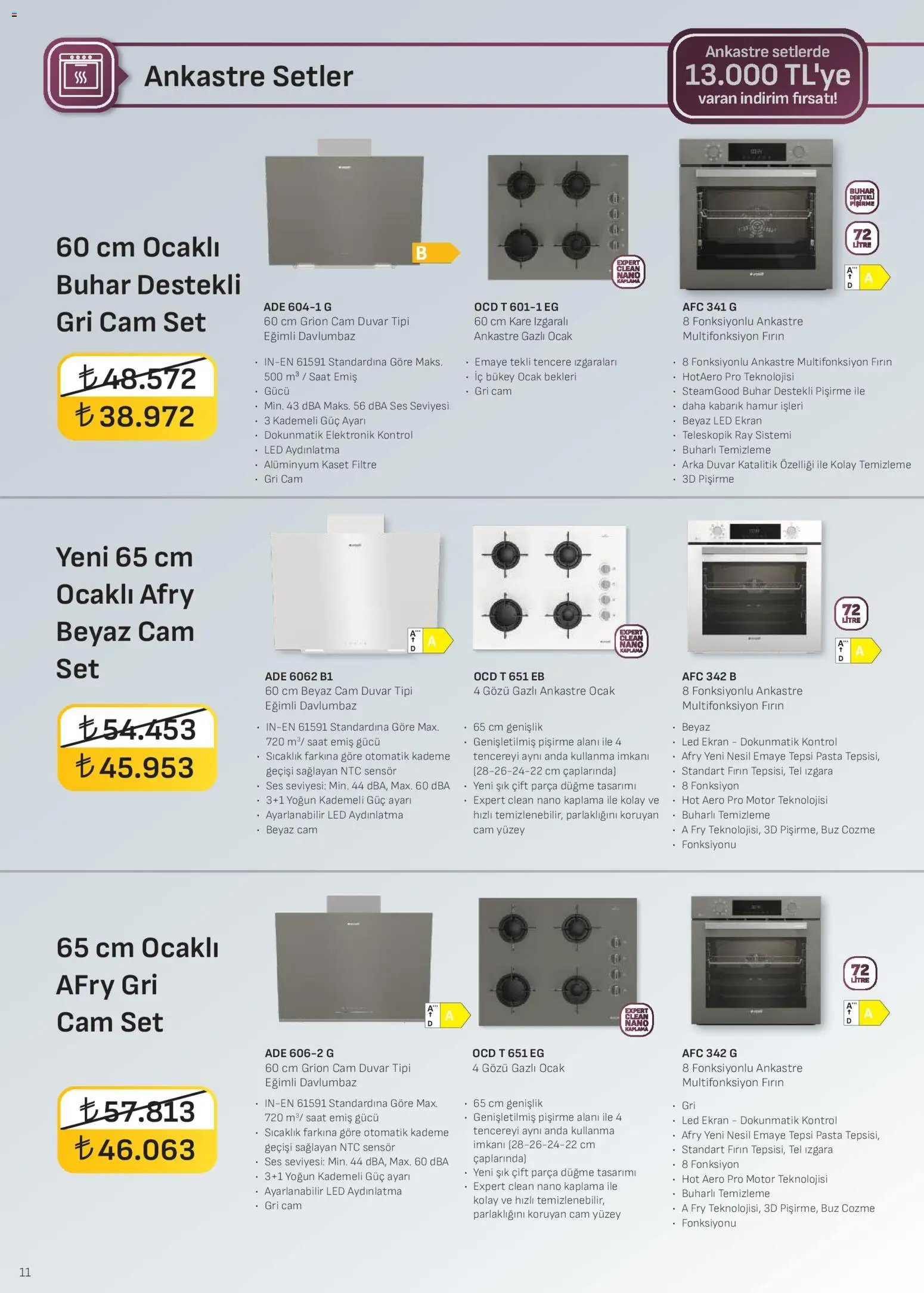 Arçelik - Ankastre Kataloğu