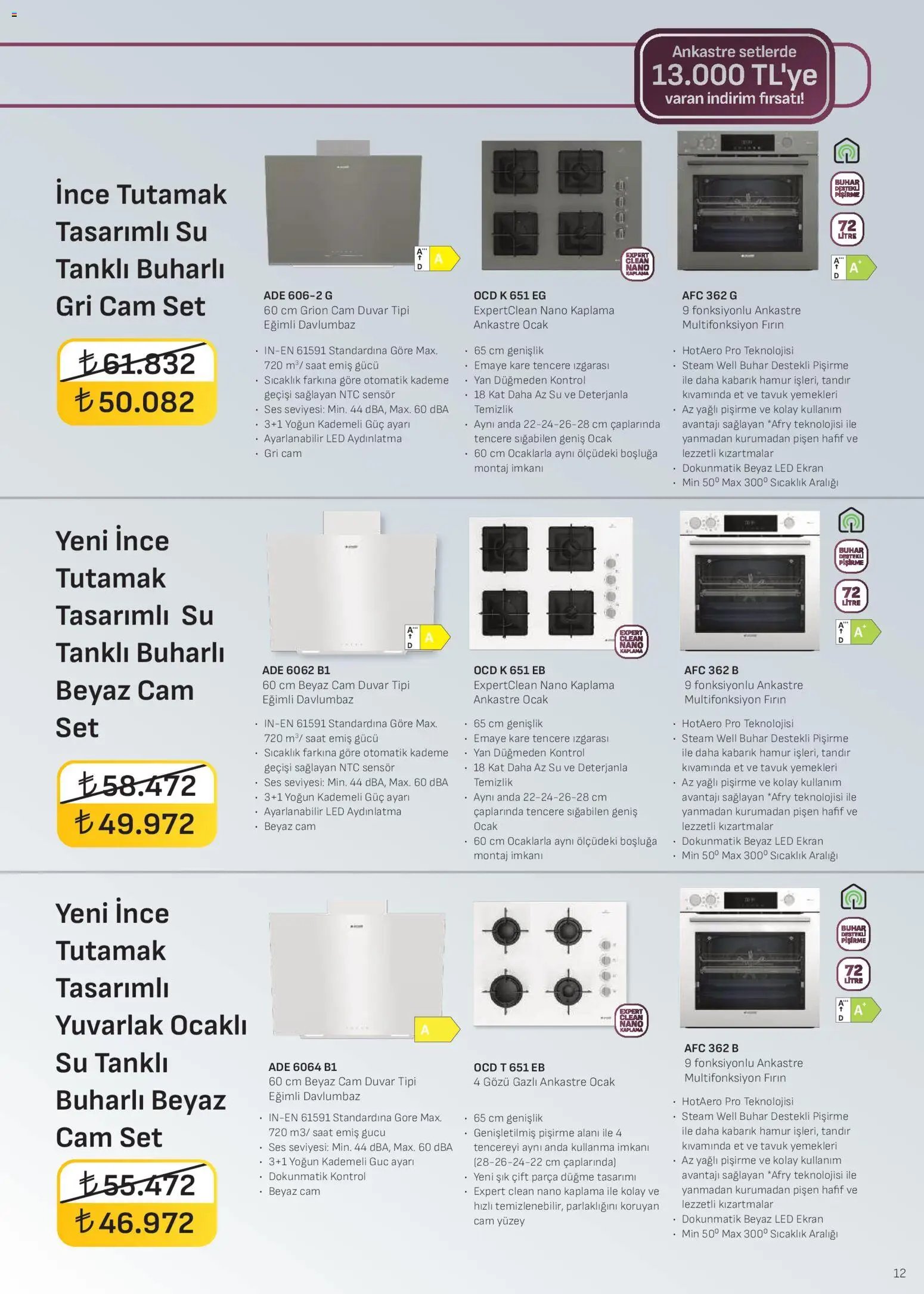 Arçelik - Ankastre Kataloğu