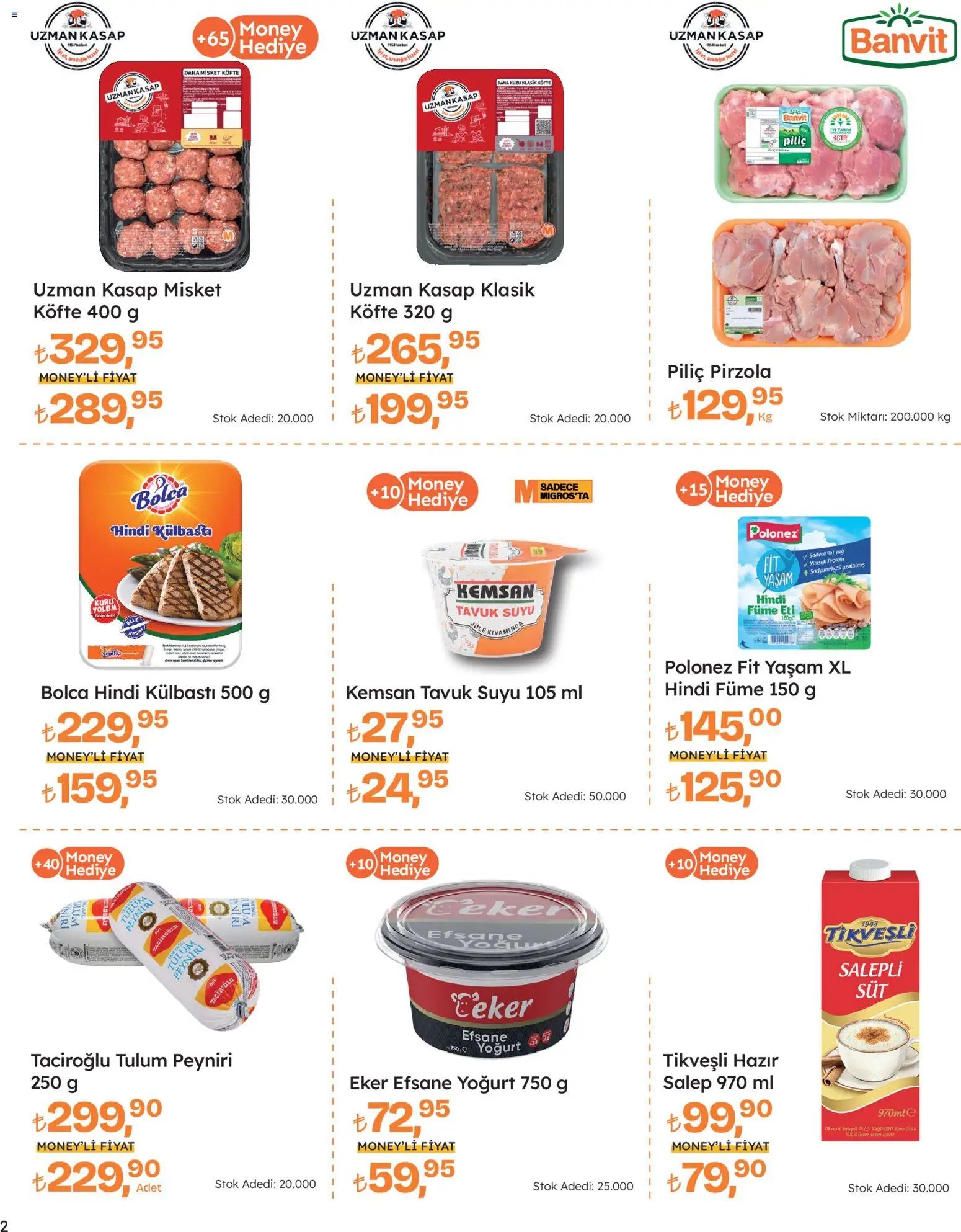 Migros Katalog - Migros Jet Dijital