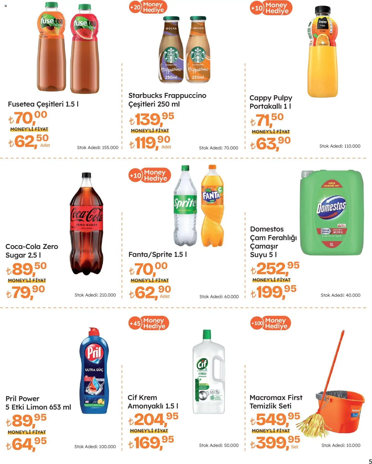 Migros Katalog - Migros Jet Dijital